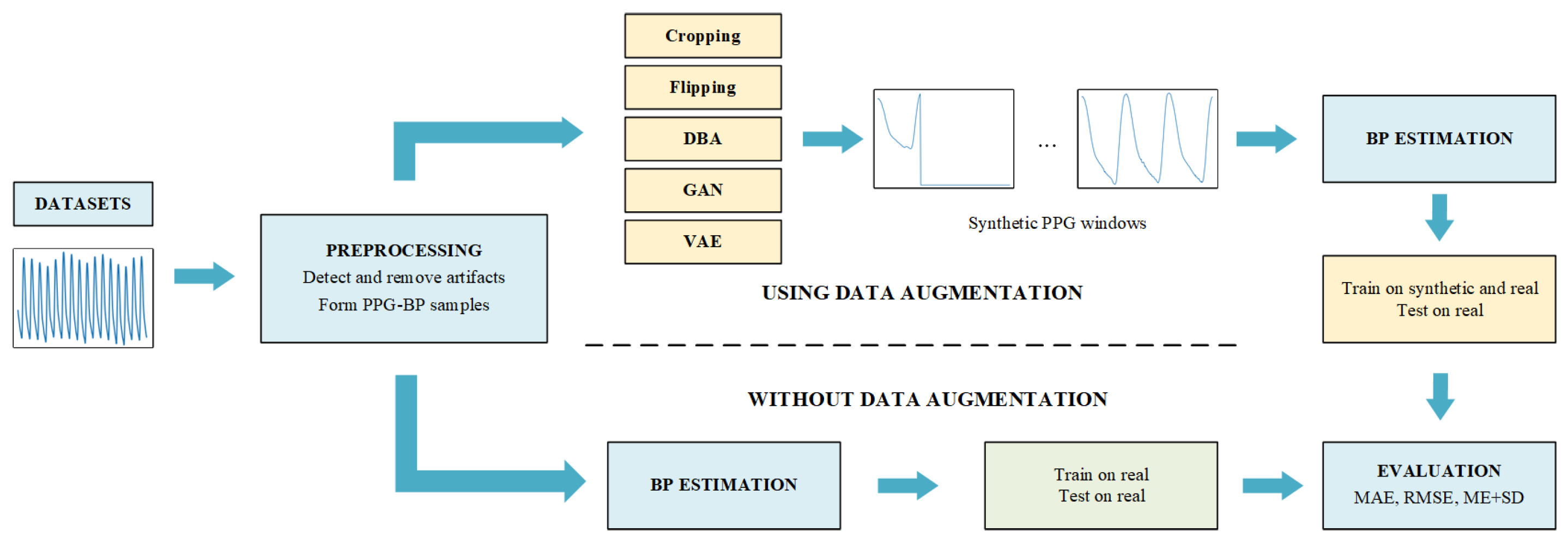 Electronics 13 01599 g003