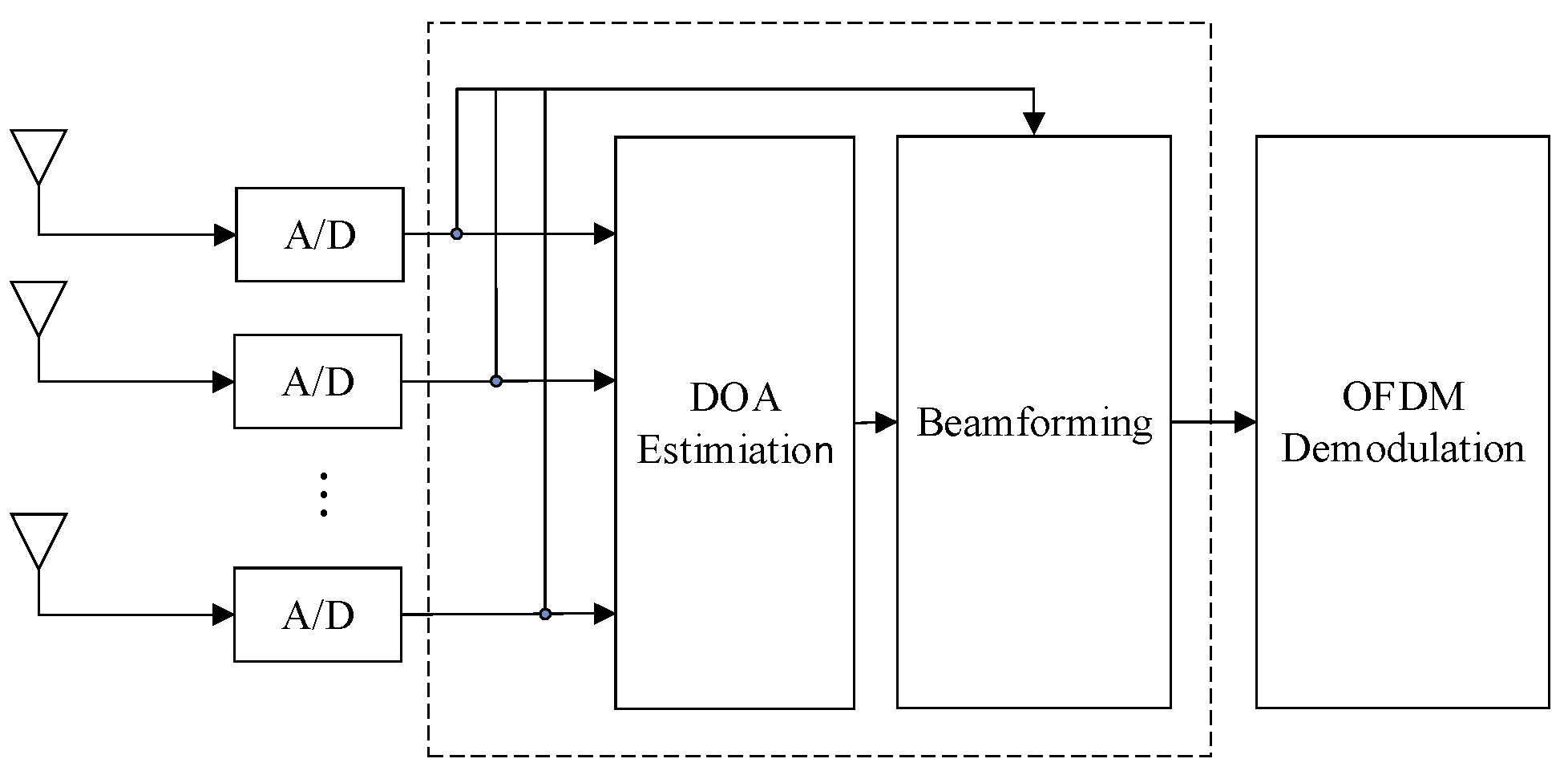 Electronics 13 01600 g001