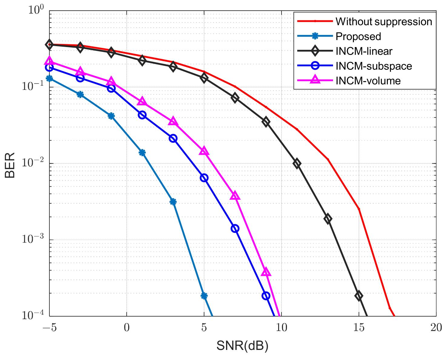 Electronics 13 01600 g011