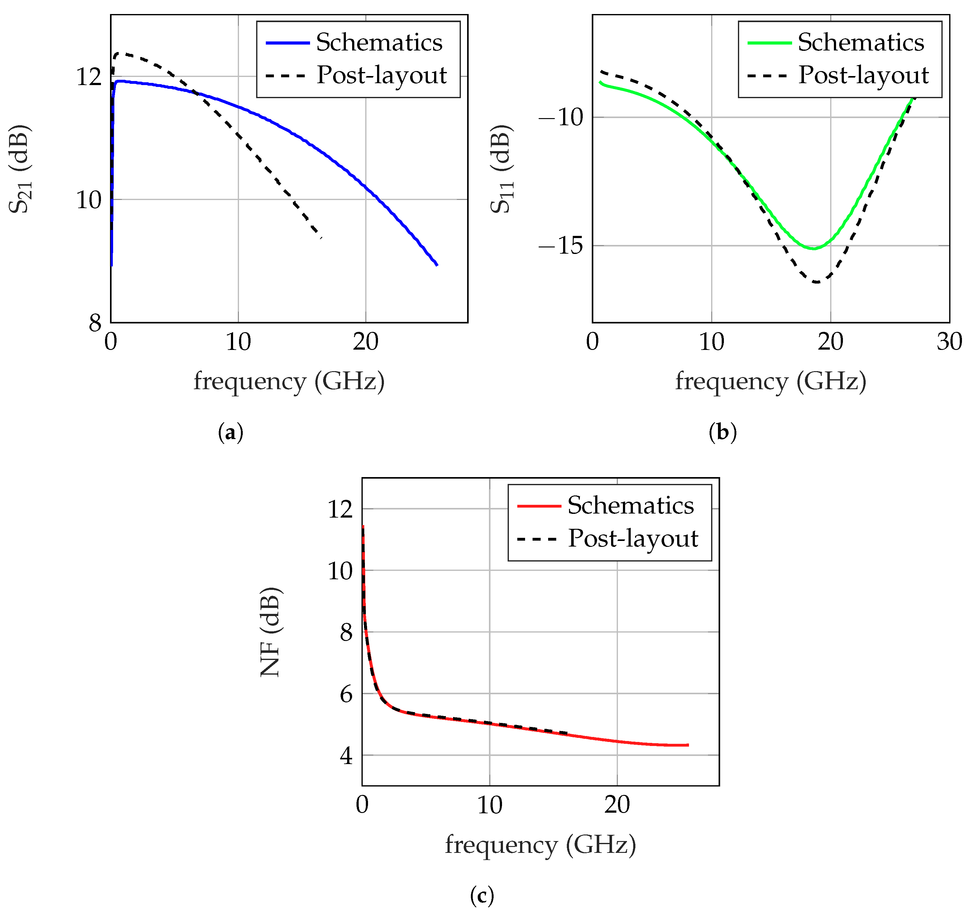 Electronics 13 01602 g011