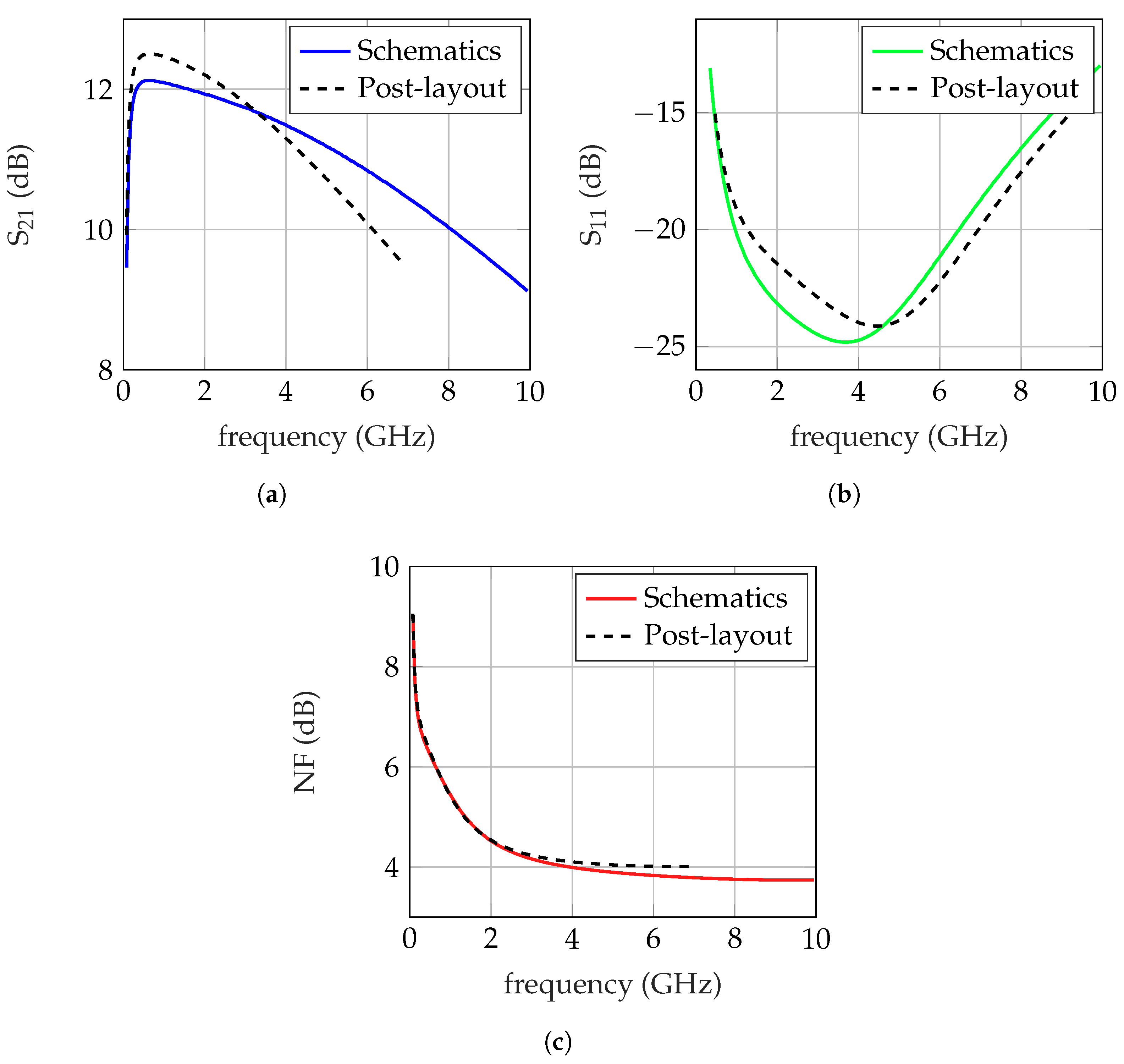 Electronics 13 01602 g015