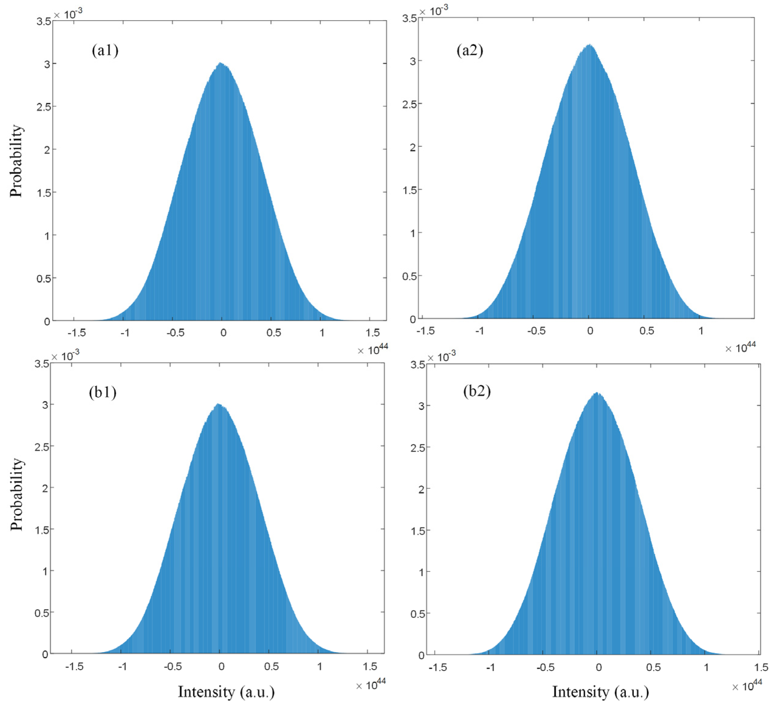 Electronics 13 01603 g007