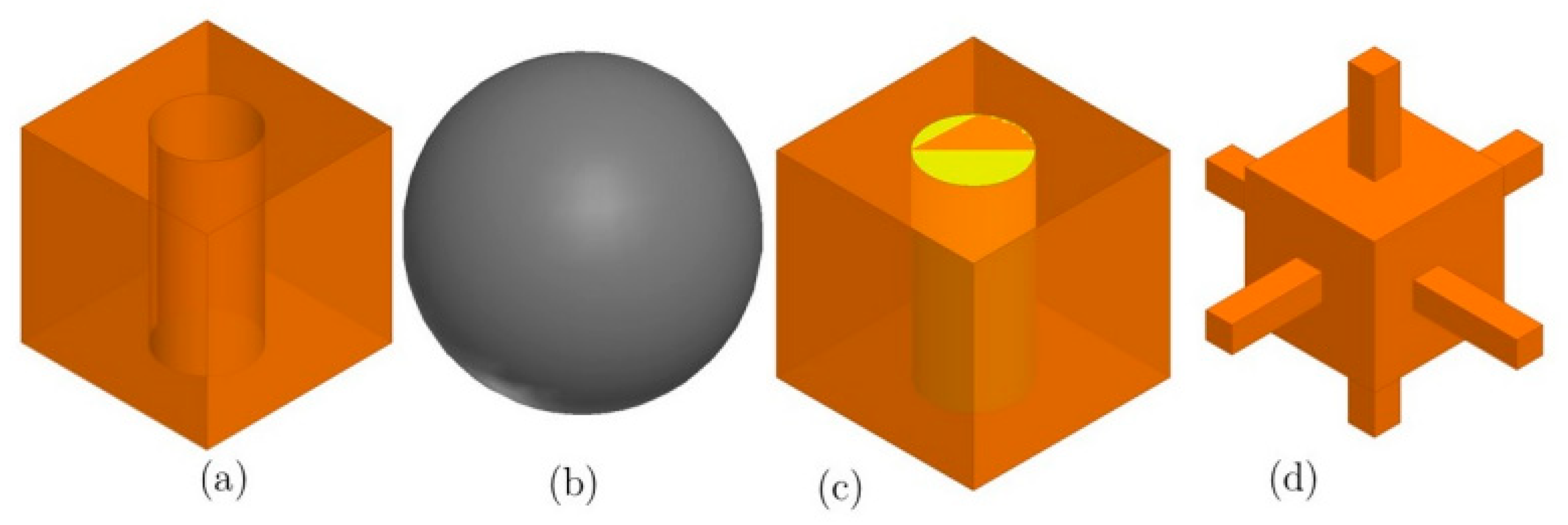 Electronics 13 01605 g003