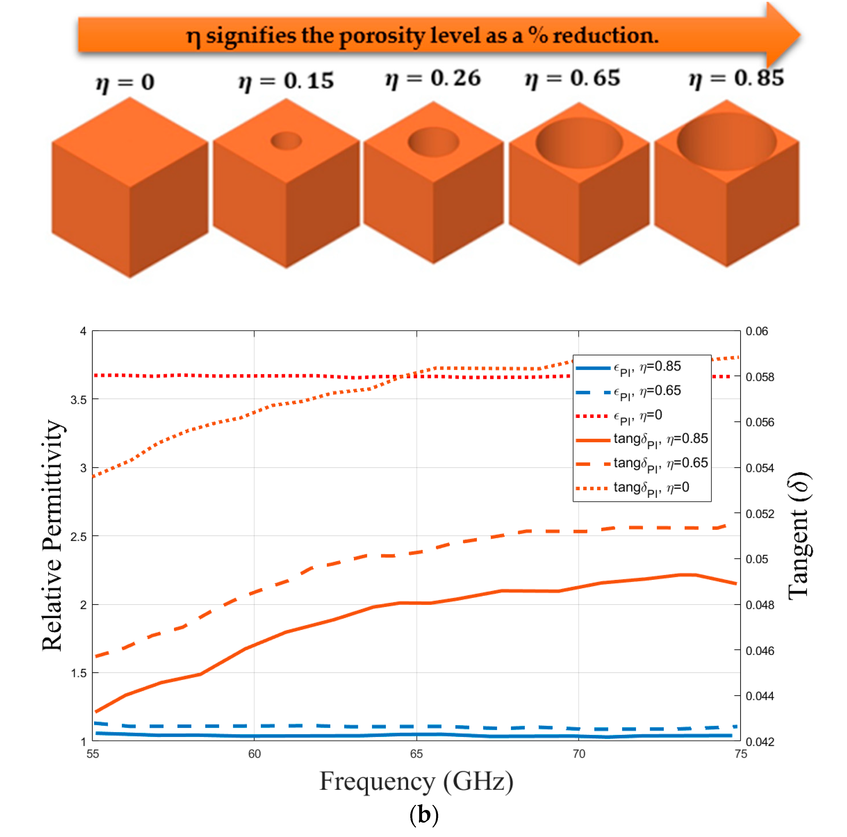Electronics 13 01605 g004b