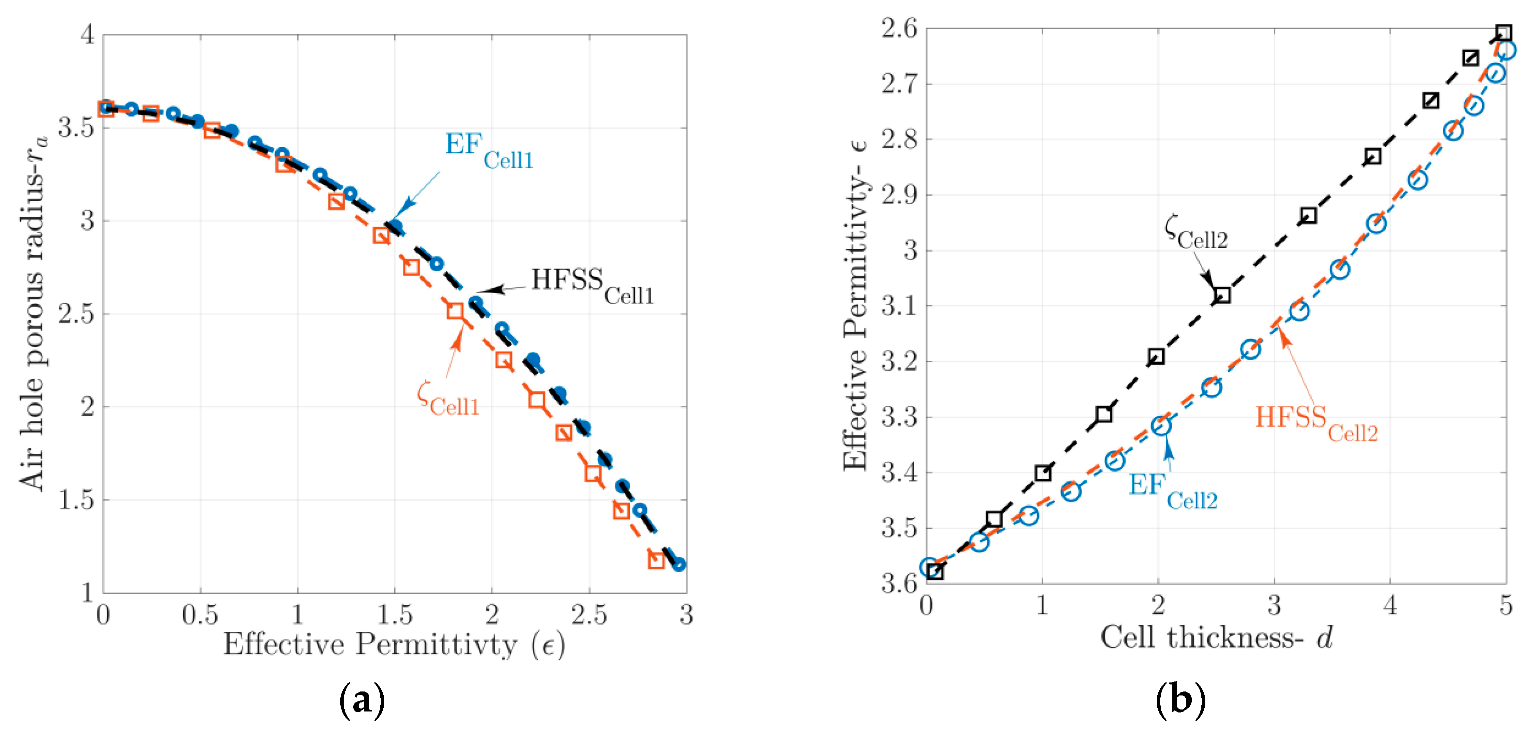 Electronics 13 01605 g005