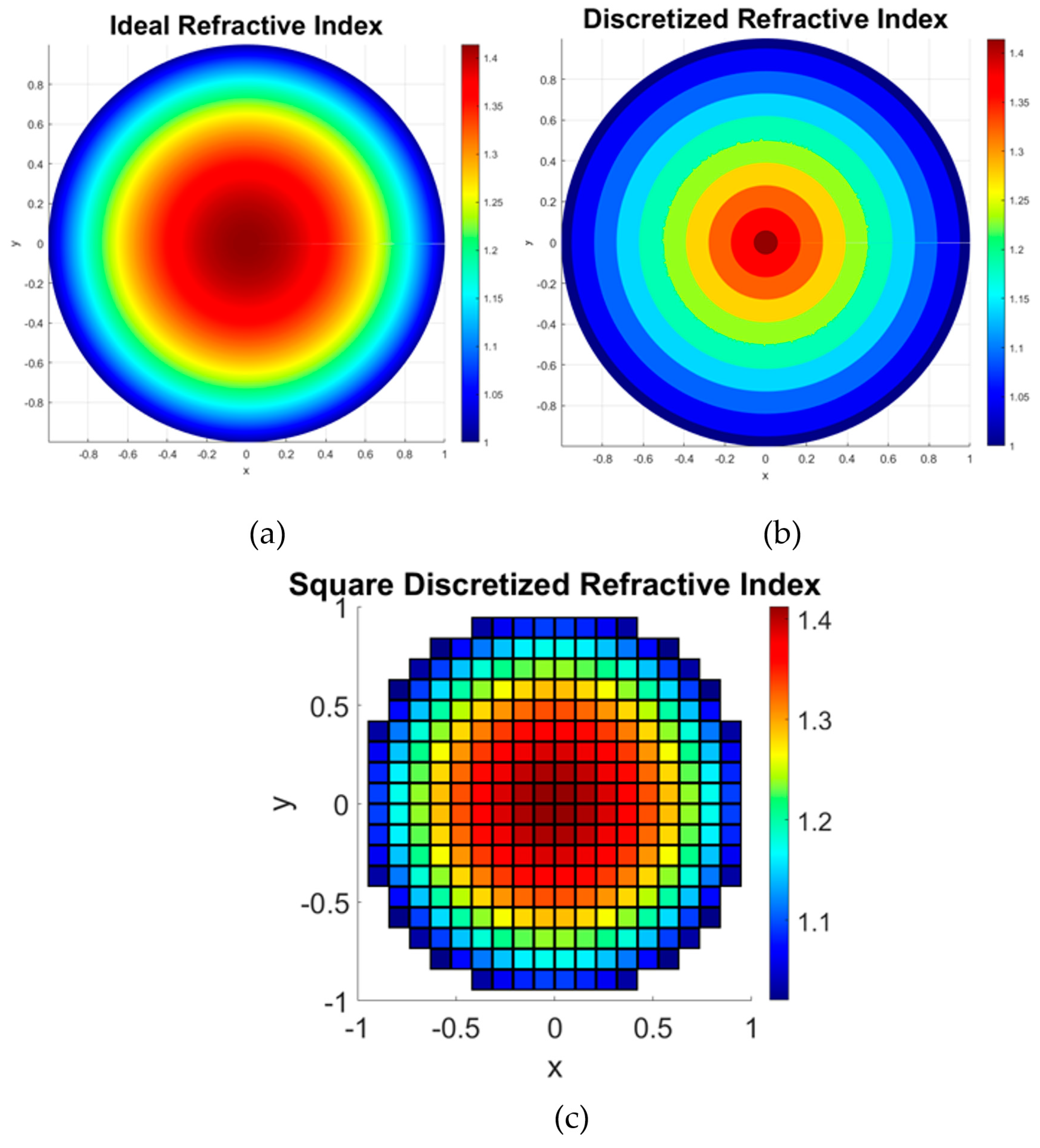 Electronics 13 01605 g006