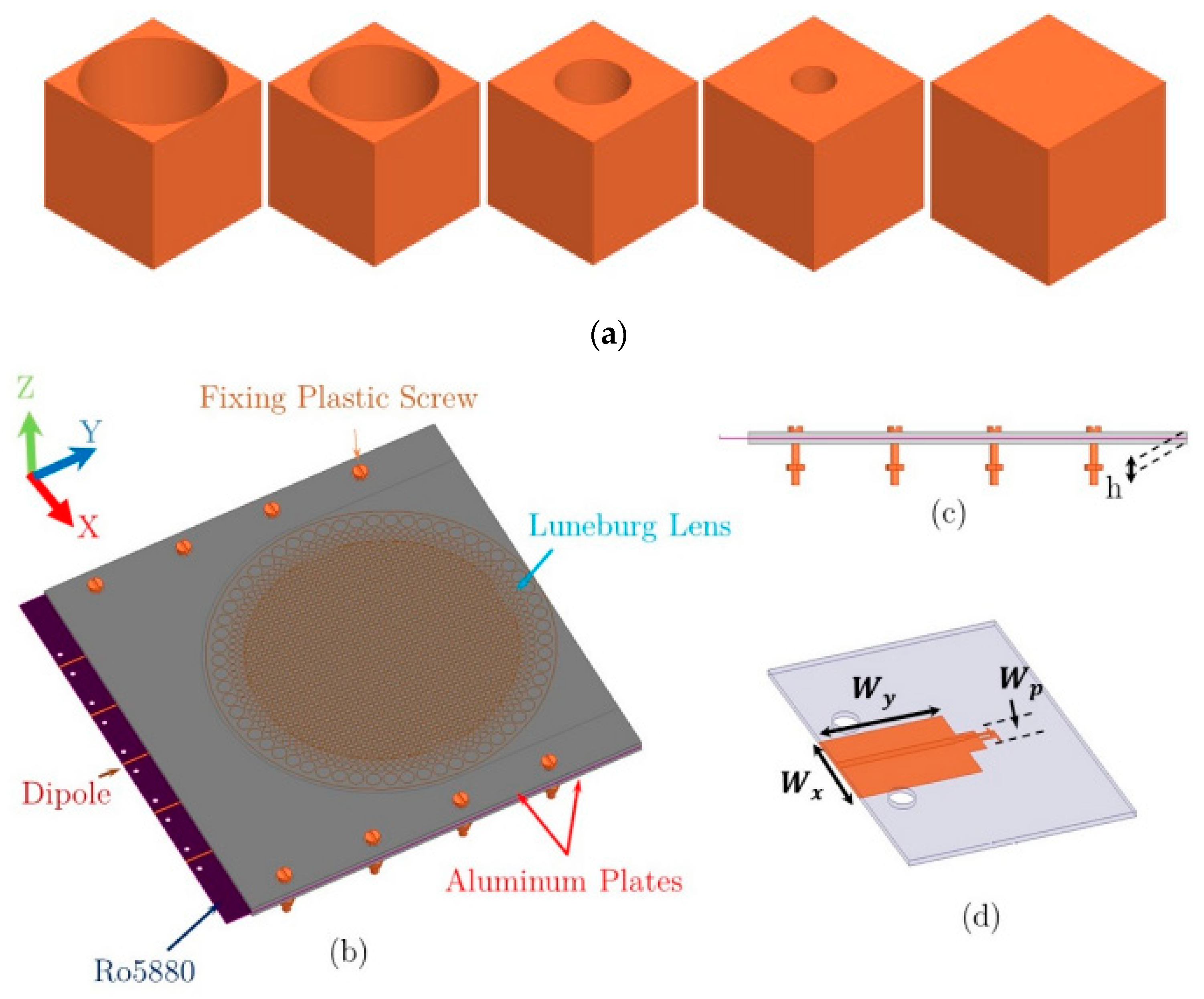 Electronics 13 01605 g007
