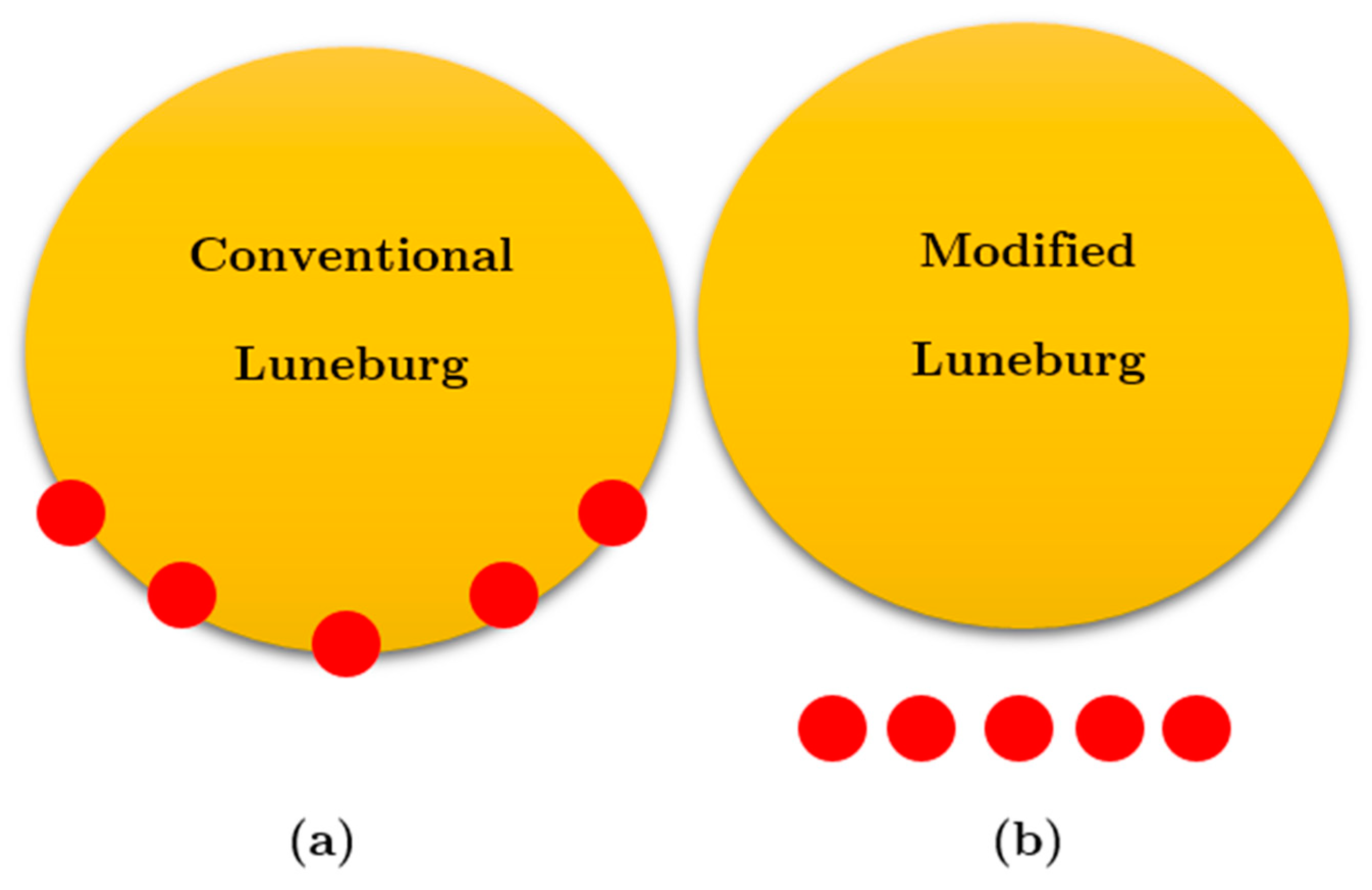 Electronics 13 01605 g008