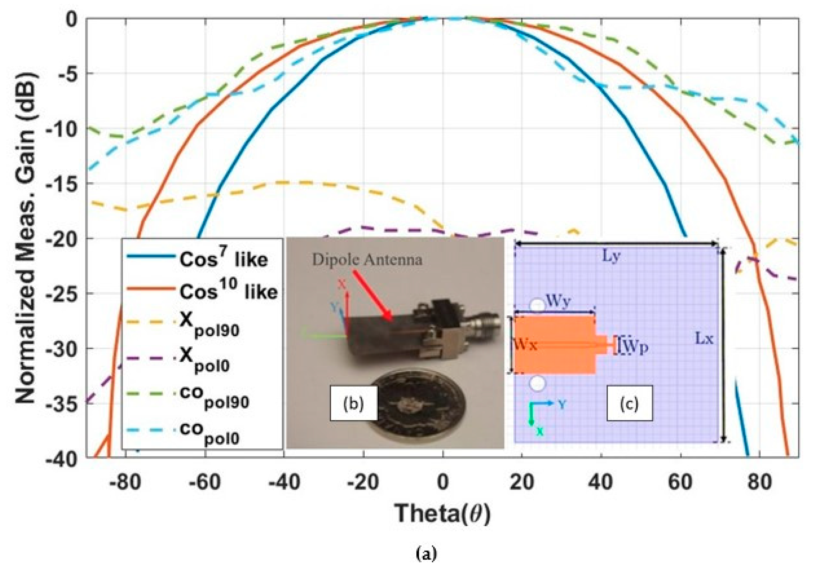 Electronics 13 01605 g011