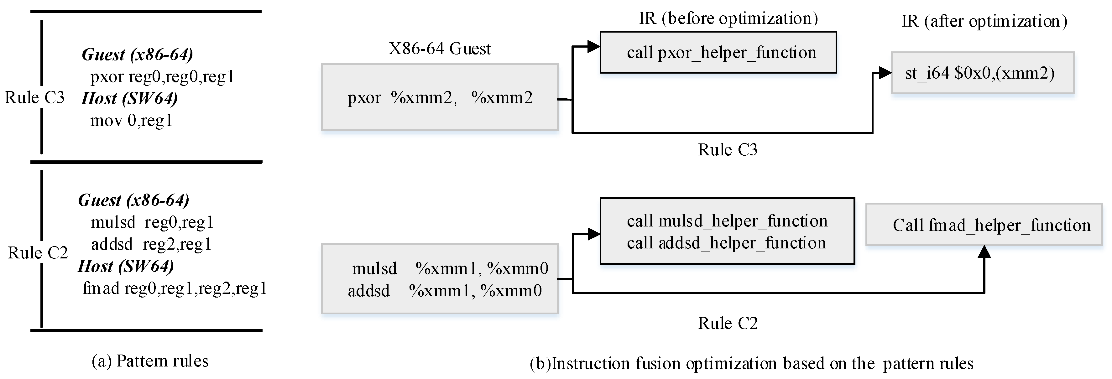Electronics 13 01608 g013