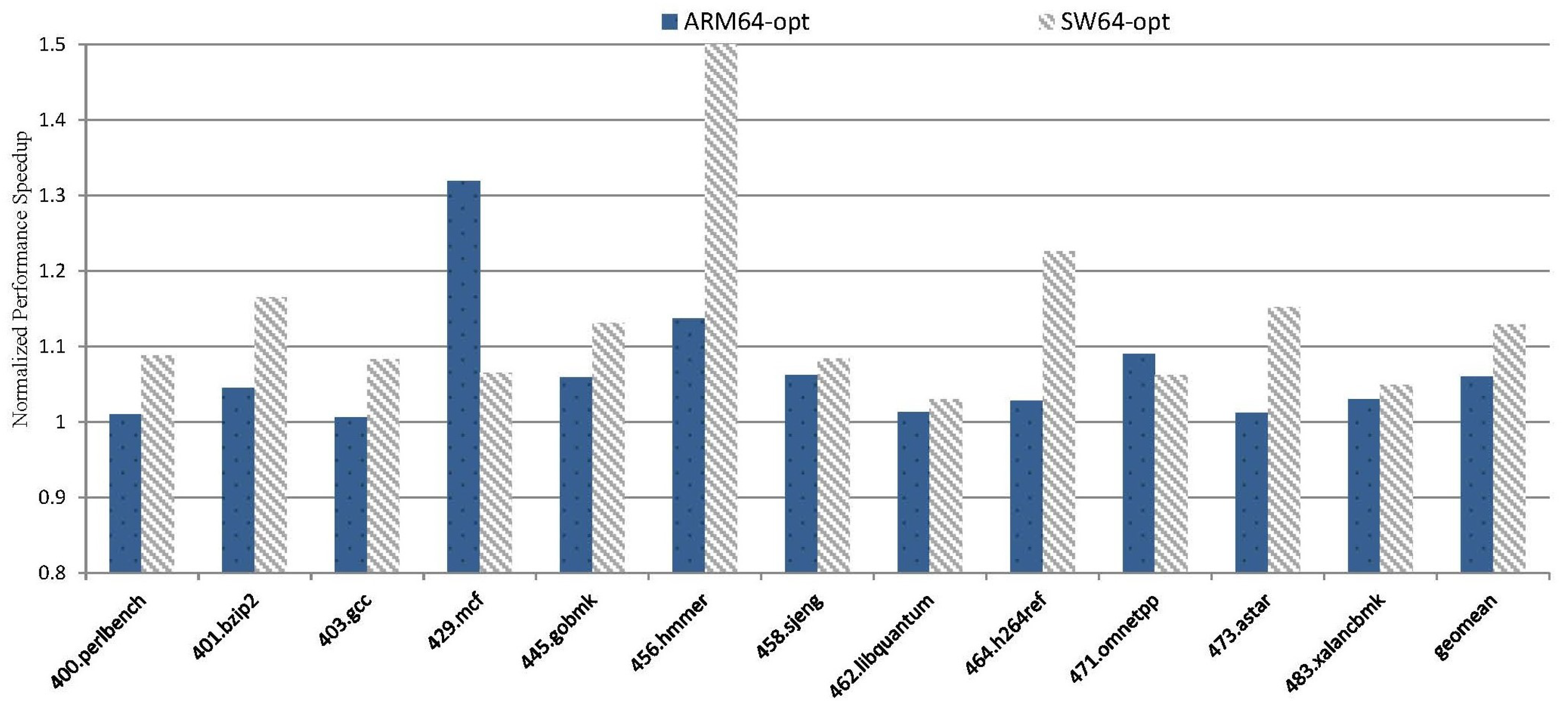 Electronics 13 01608 g014