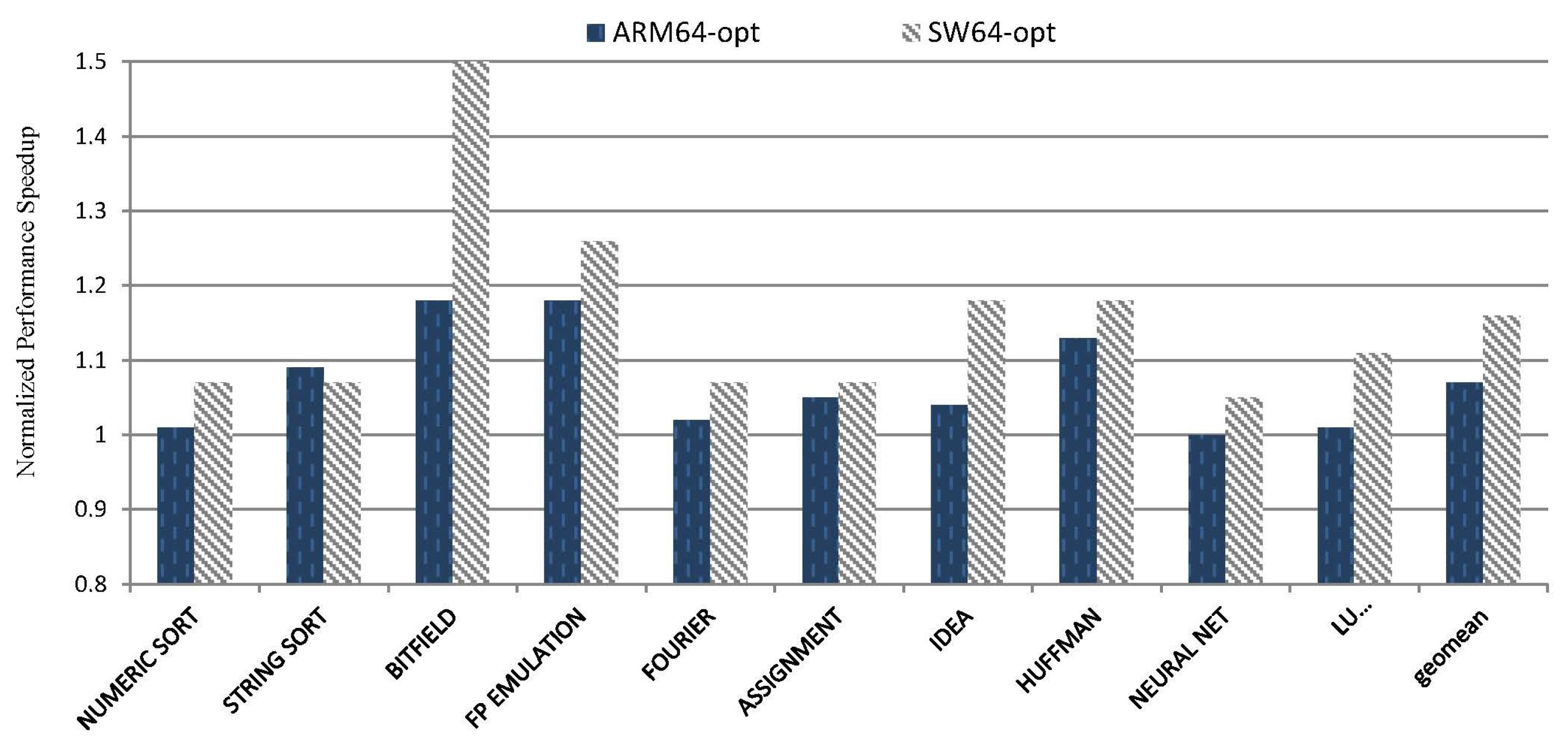 Electronics 13 01608 g016