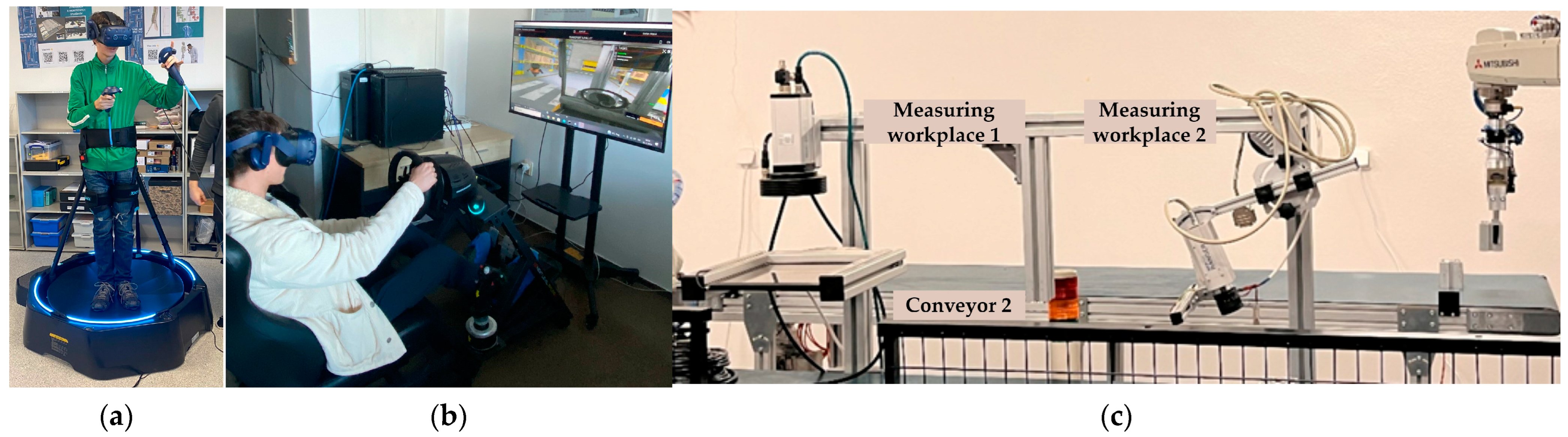 Electronics 13 01609 g001