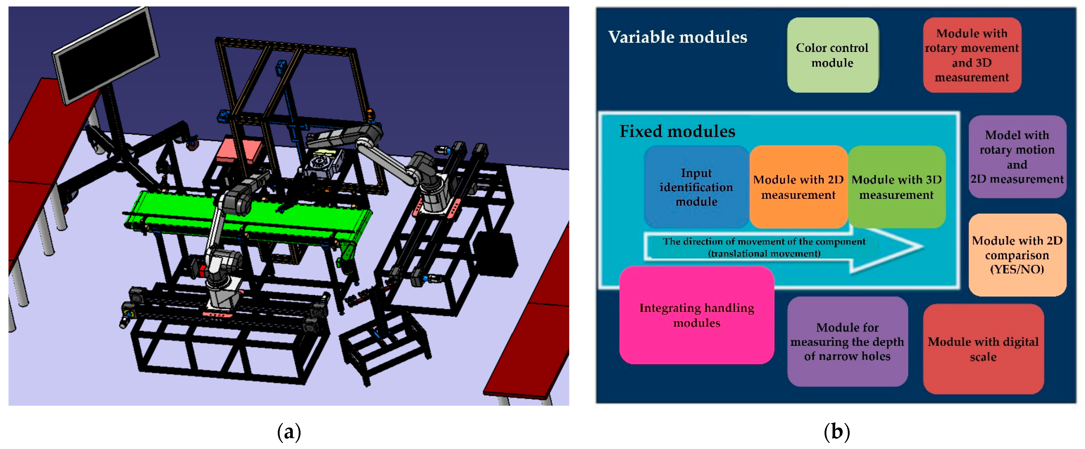 Electronics 13 01609 g006