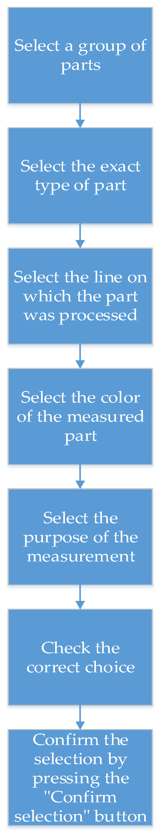 Electronics 13 01609 g014