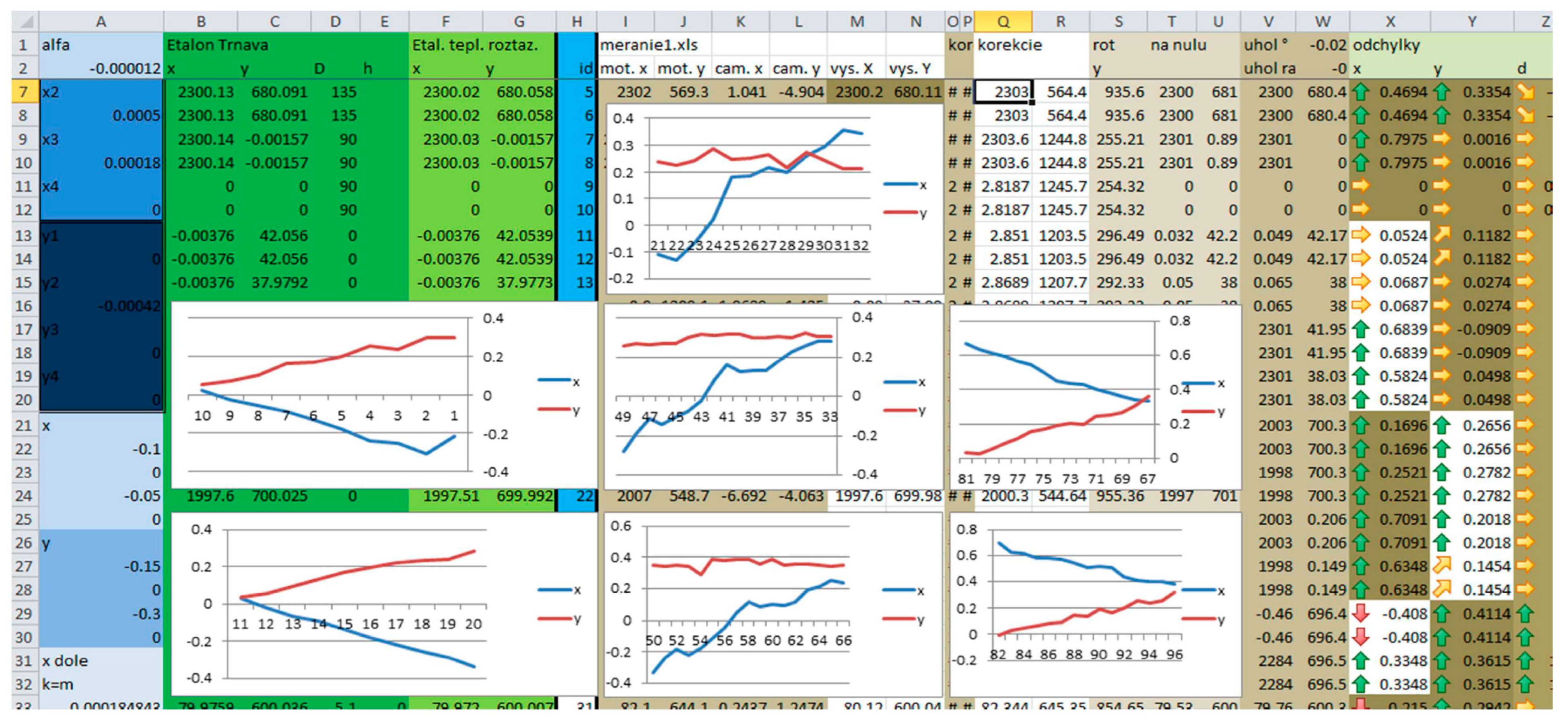Electronics 13 01609 g015