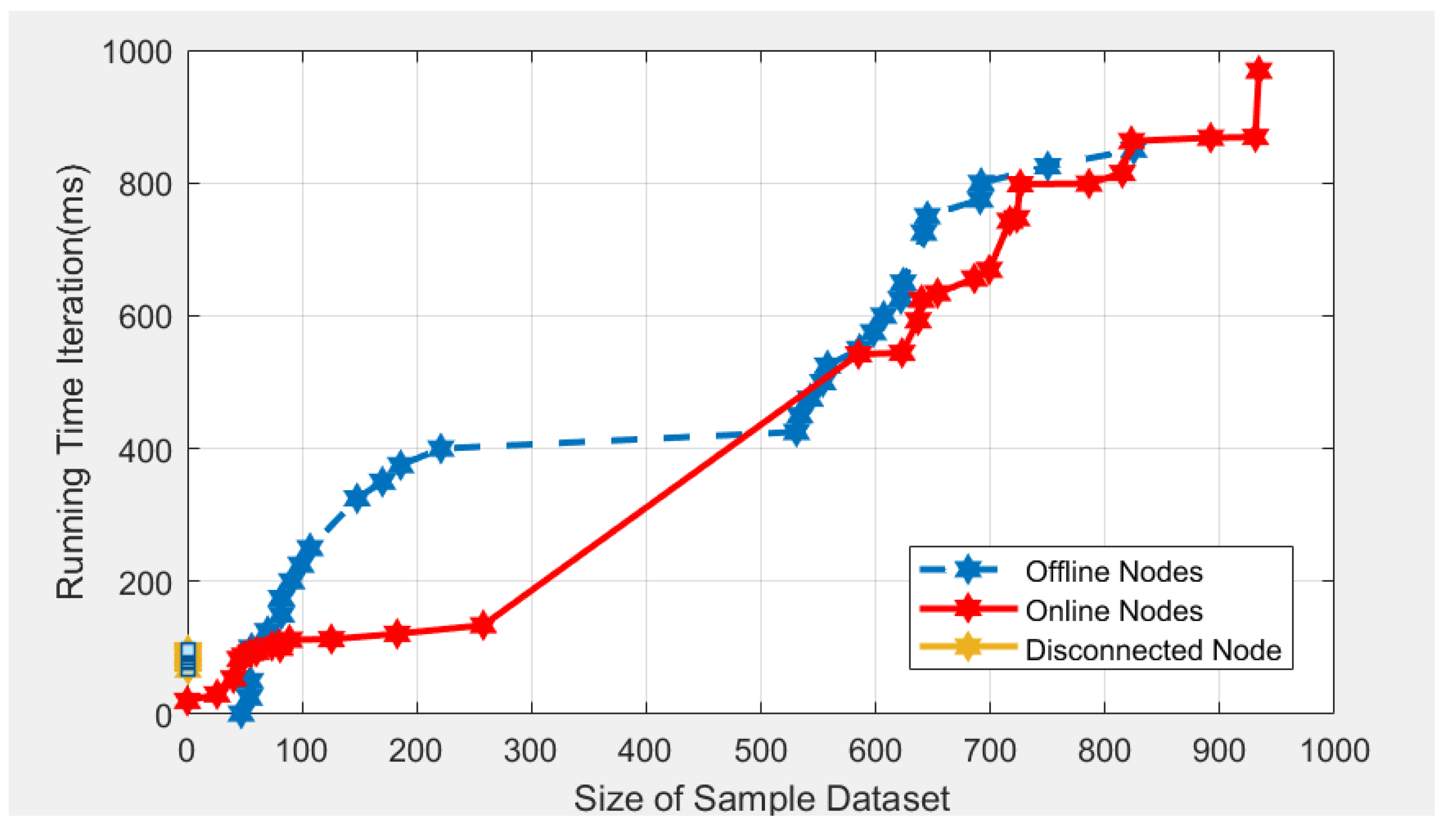 Electronics 13 01610 g006