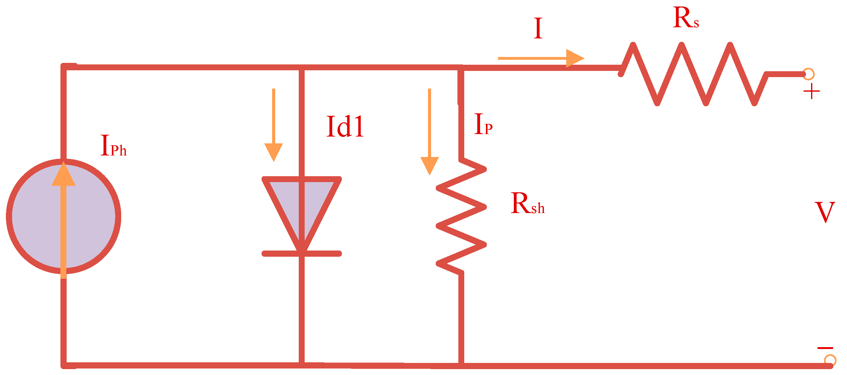 Electronics 13 01611 g001