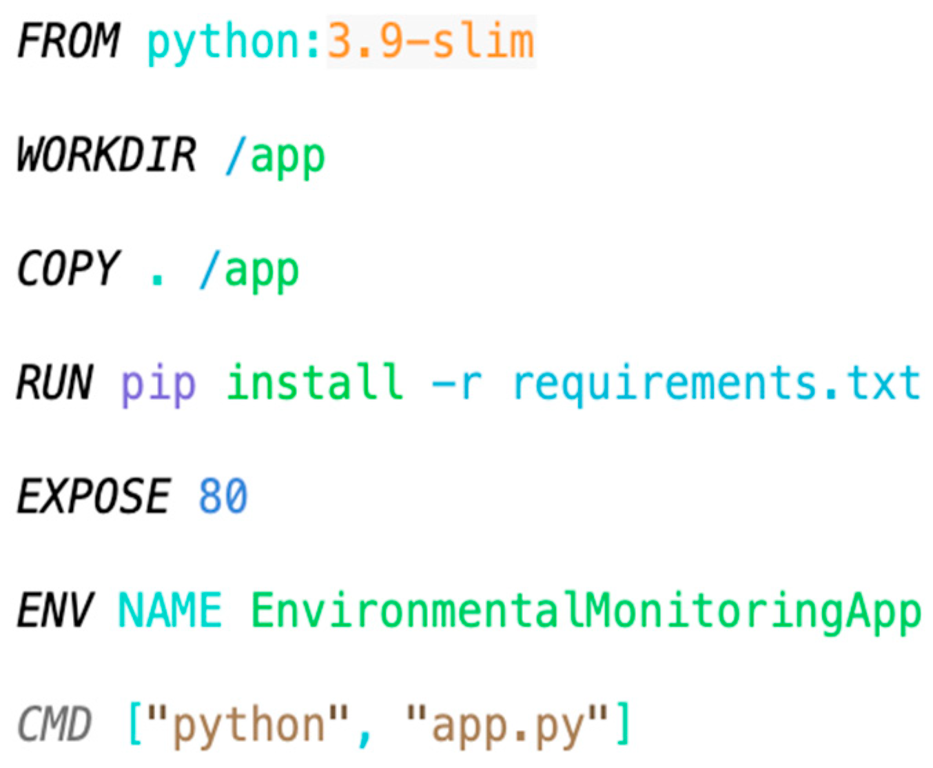 Electronics 13 01613 g002