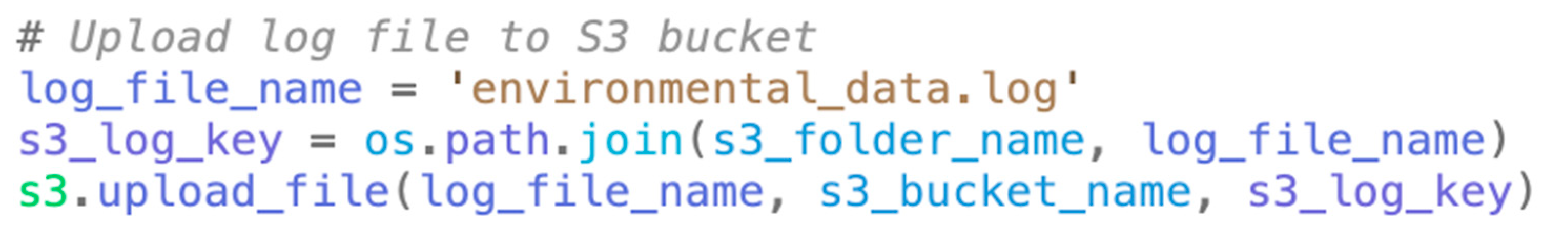 Electronics 13 01613 g005