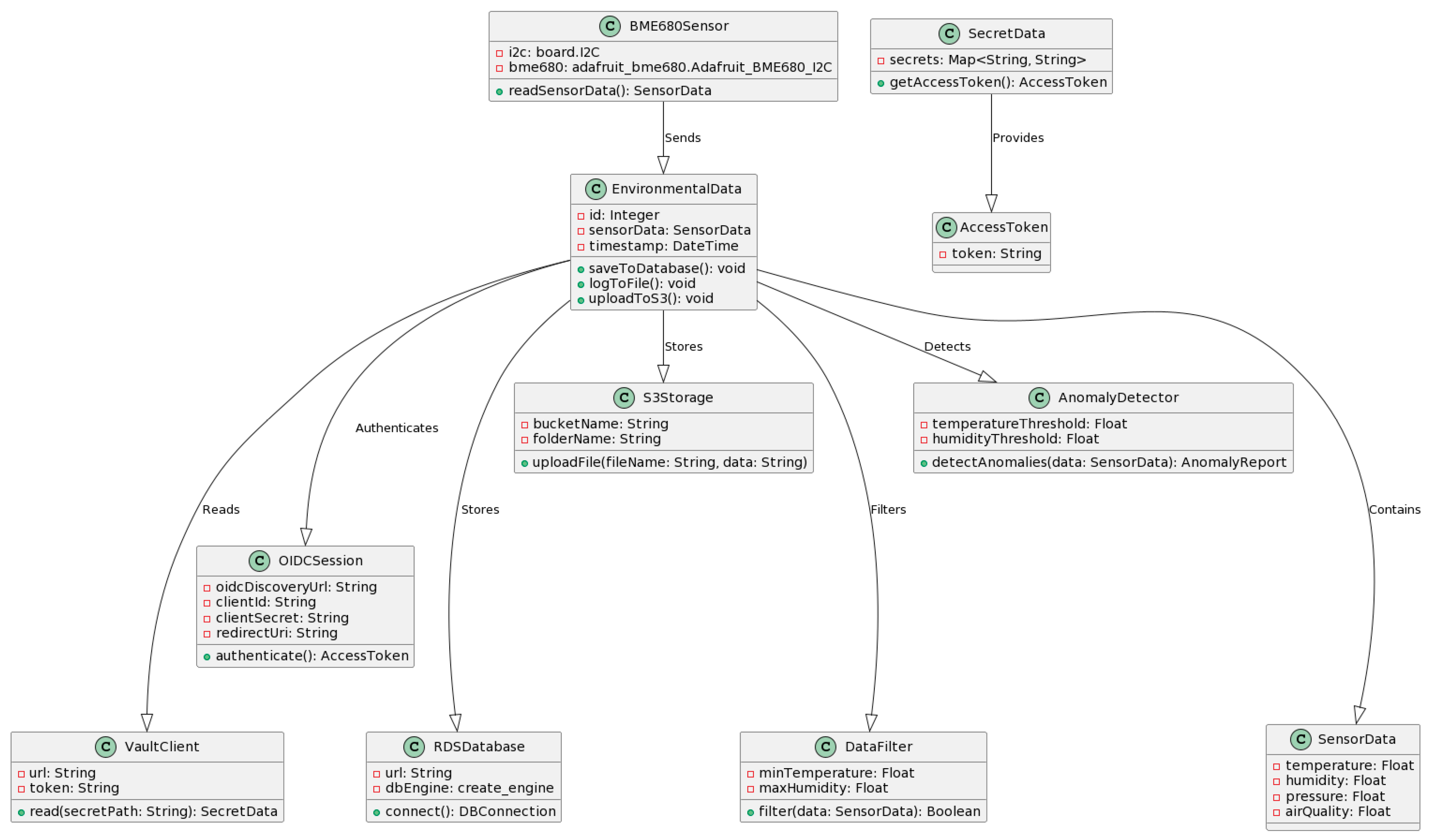 Electronics 13 01613 g006