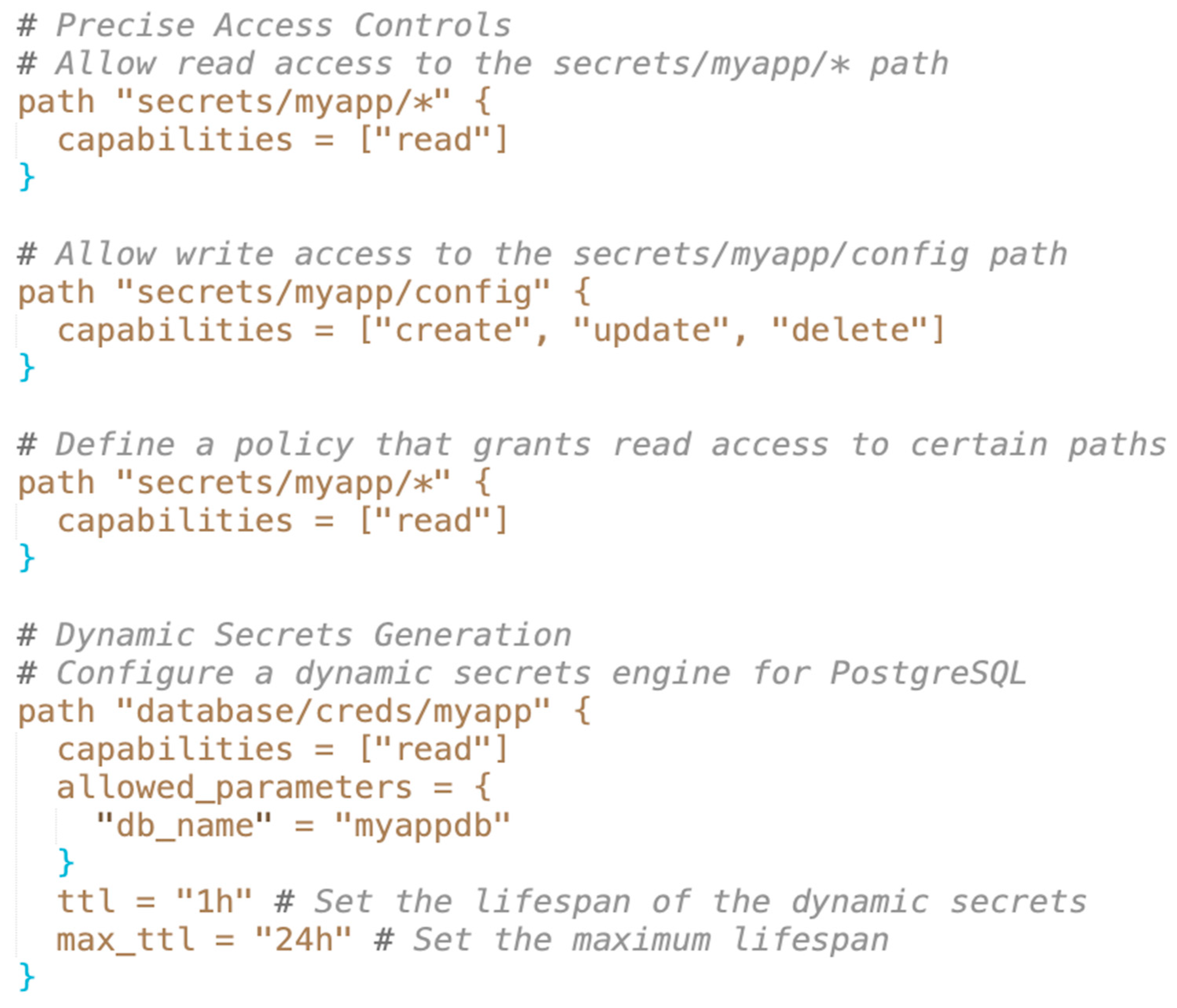 Electronics 13 01613 g007