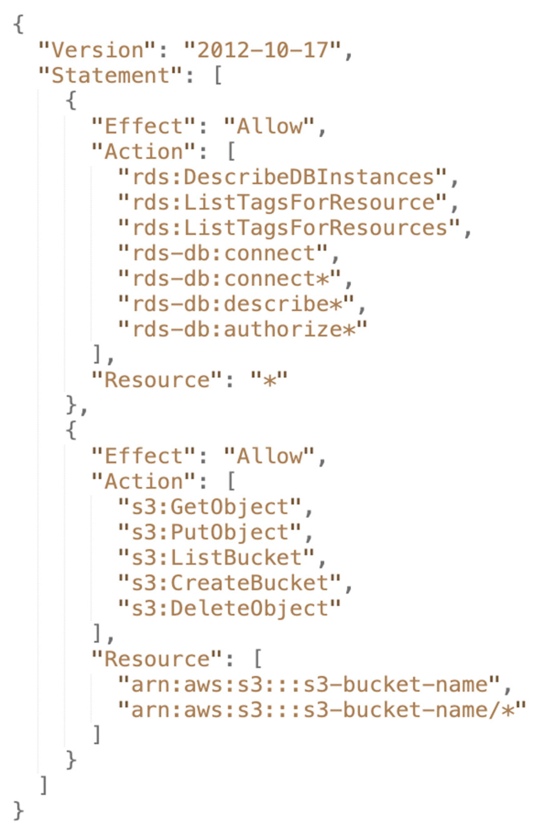 Electronics 13 01613 g008