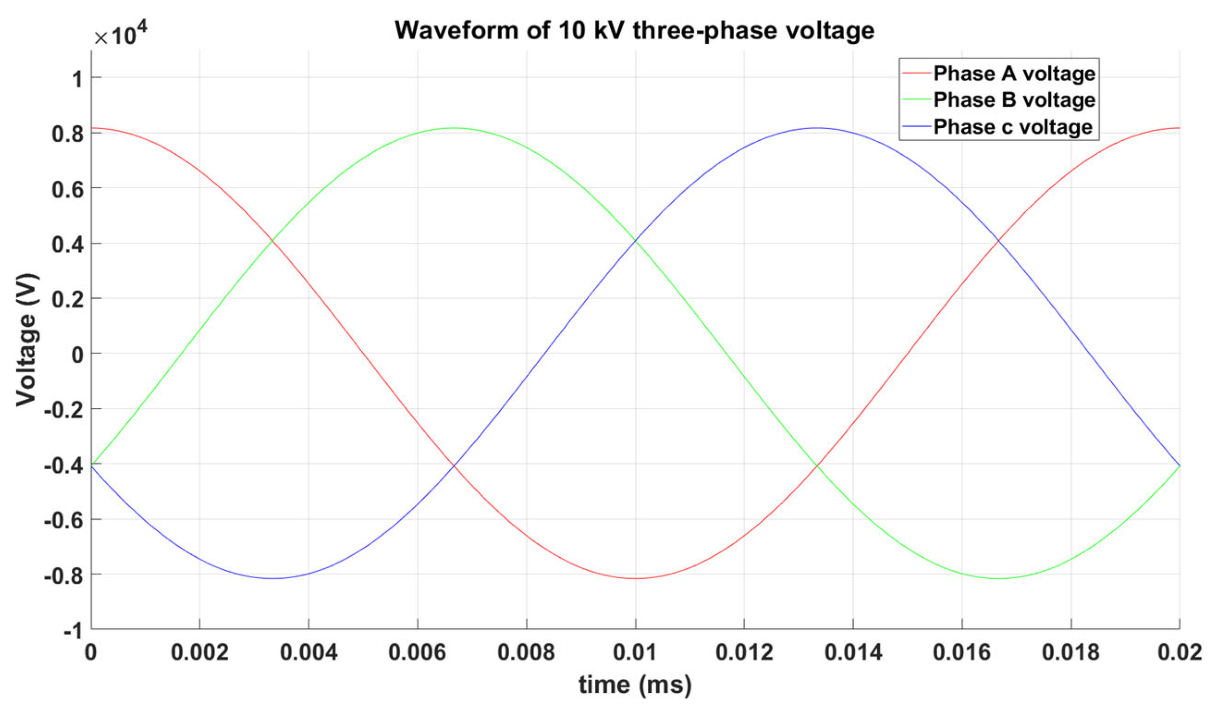 Electronics 13 01615 g006