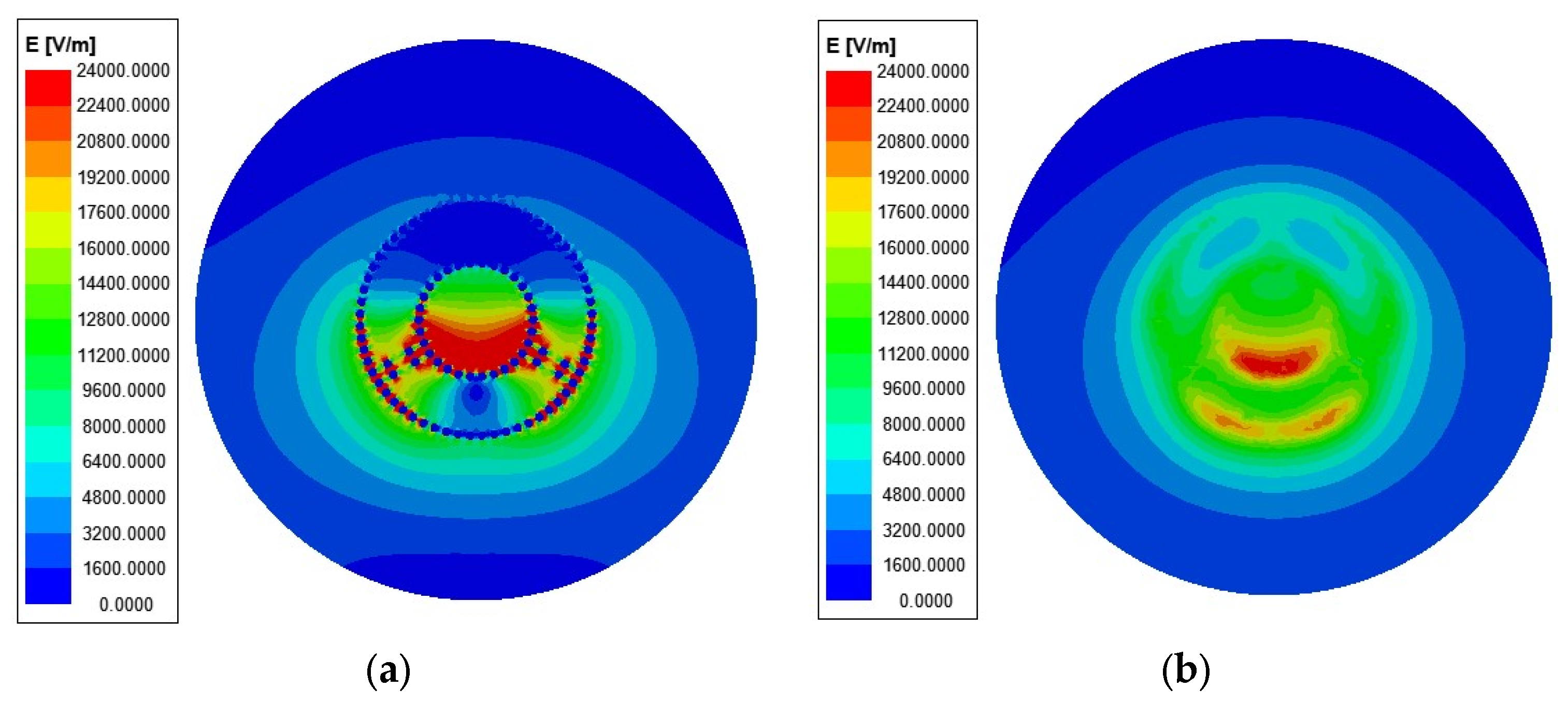 Electronics 13 01615 g007a