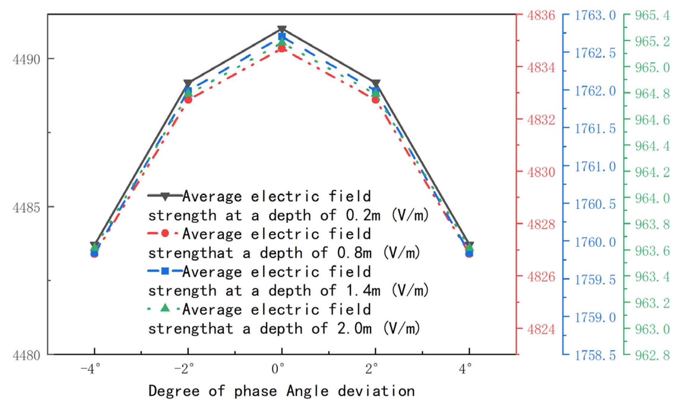 Electronics 13 01615 g013