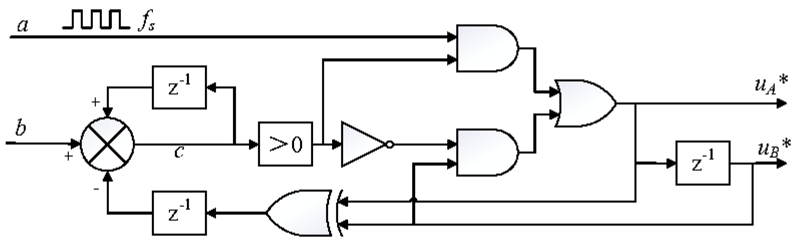 Electronics 13 01619 g002