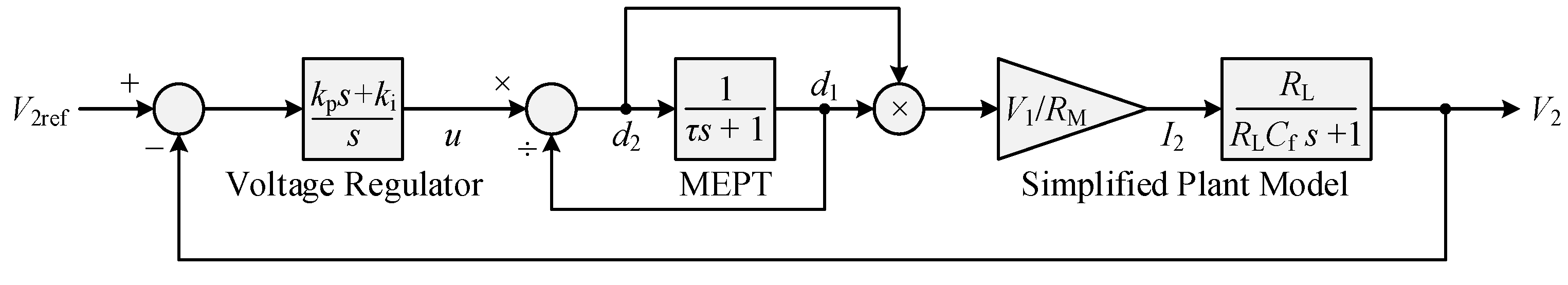 Electronics 13 01619 g003