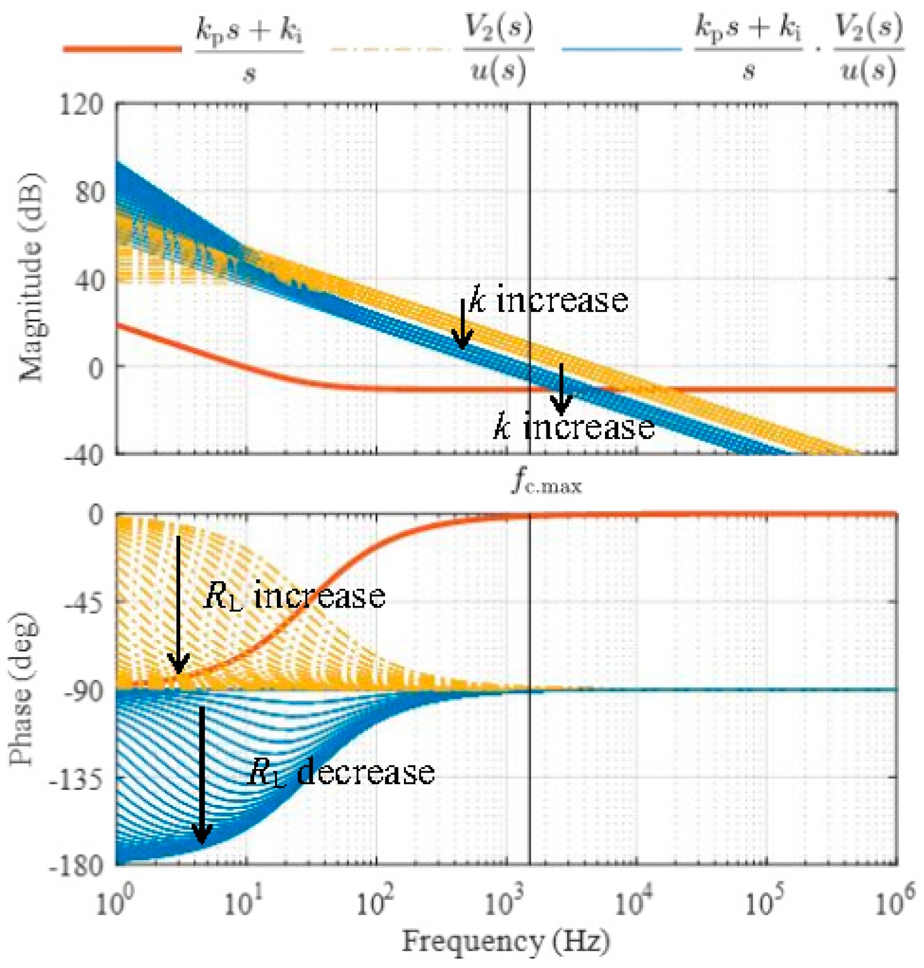 Electronics 13 01619 g006