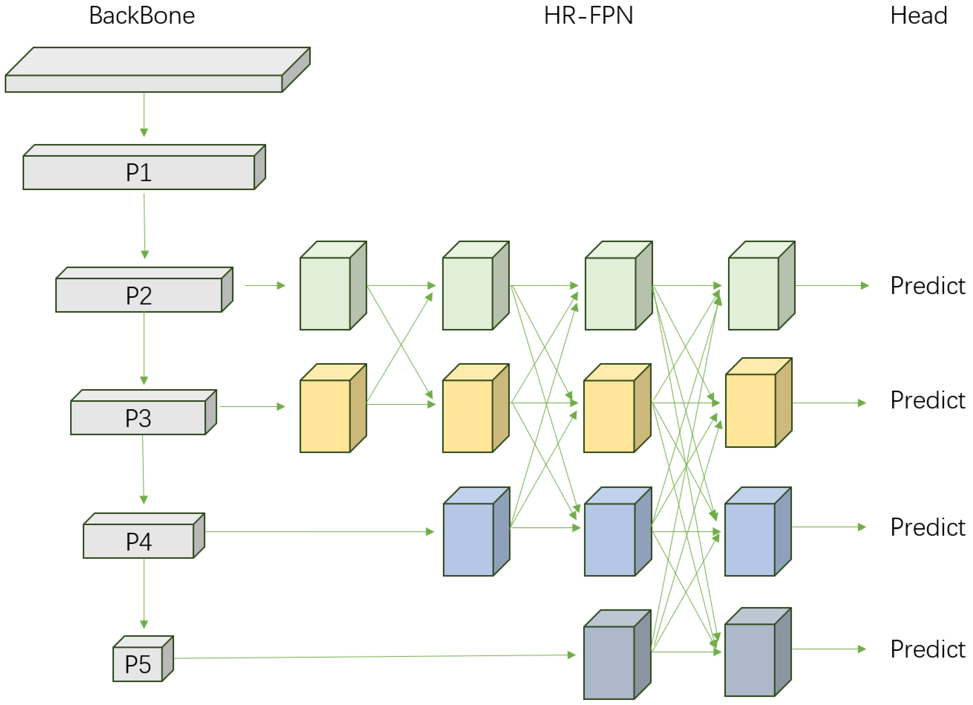 Electronics 13 01620 g003