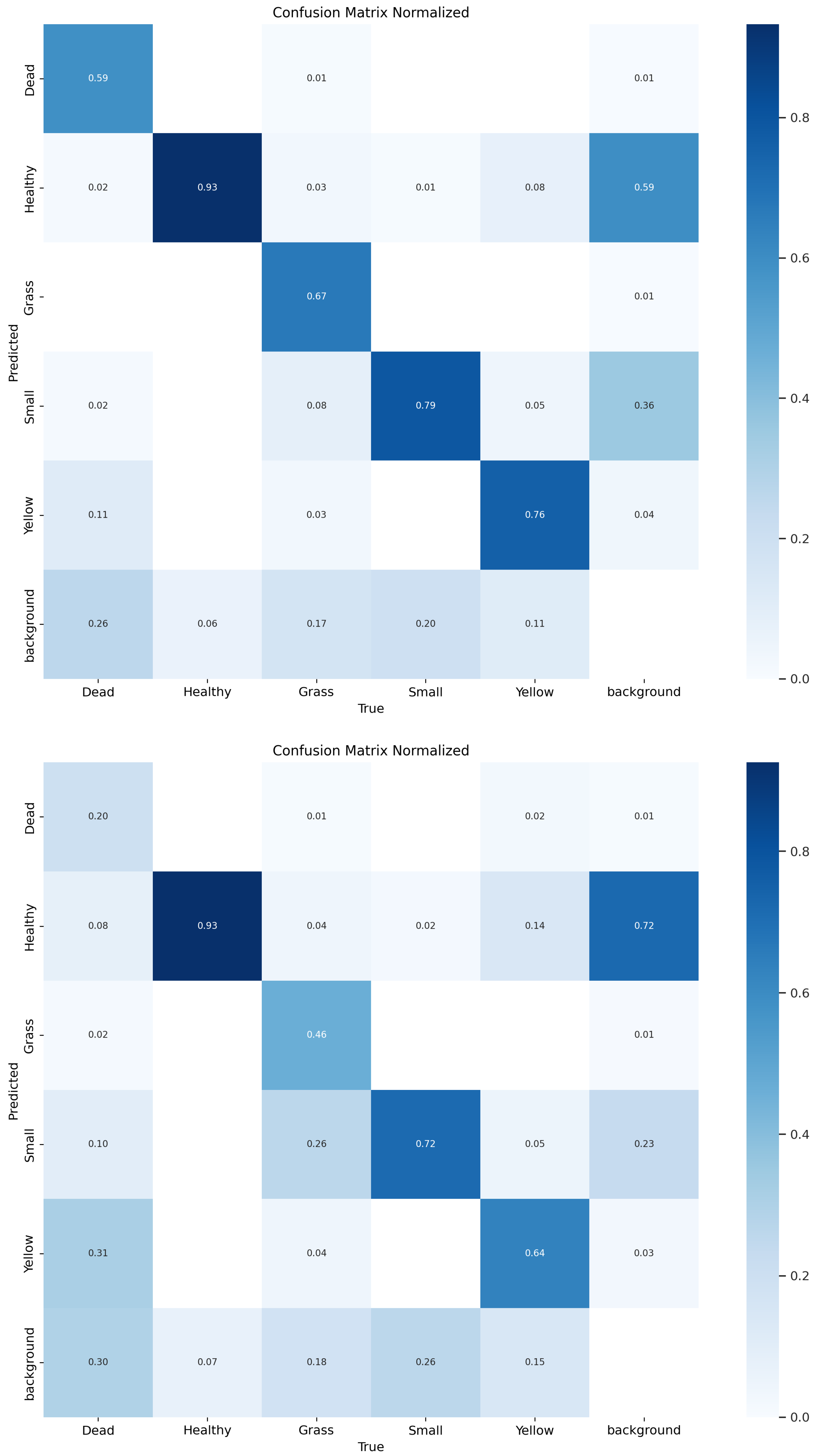 Electronics 13 01620 g008