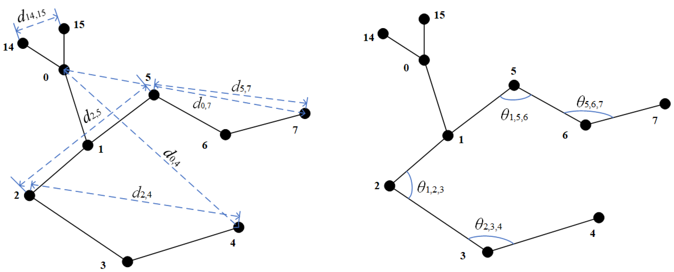 Electronics 13 01622 g004