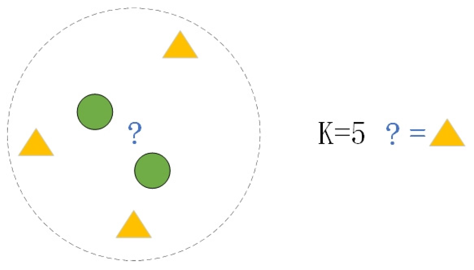 Electronics 13 01622 g005