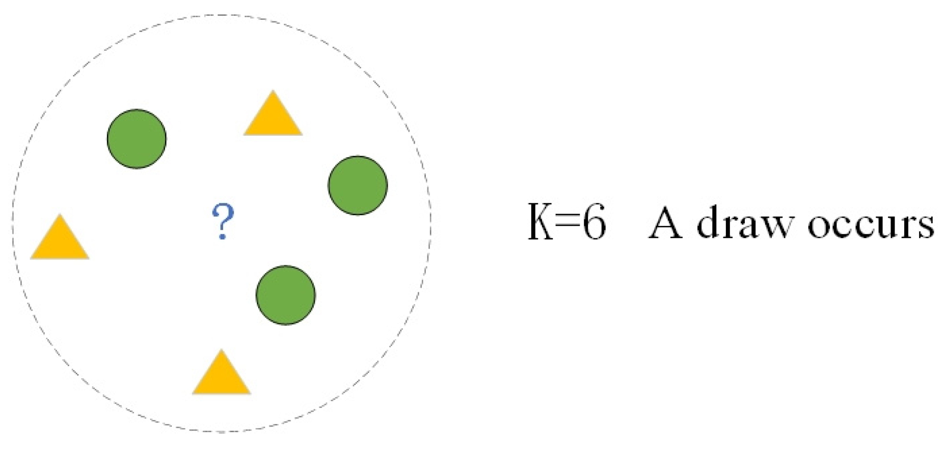 Electronics 13 01622 g006