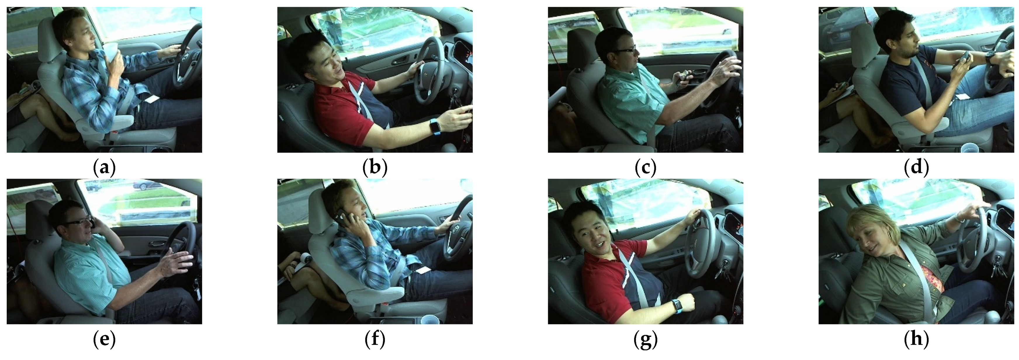 Electronics 13 01622 g008