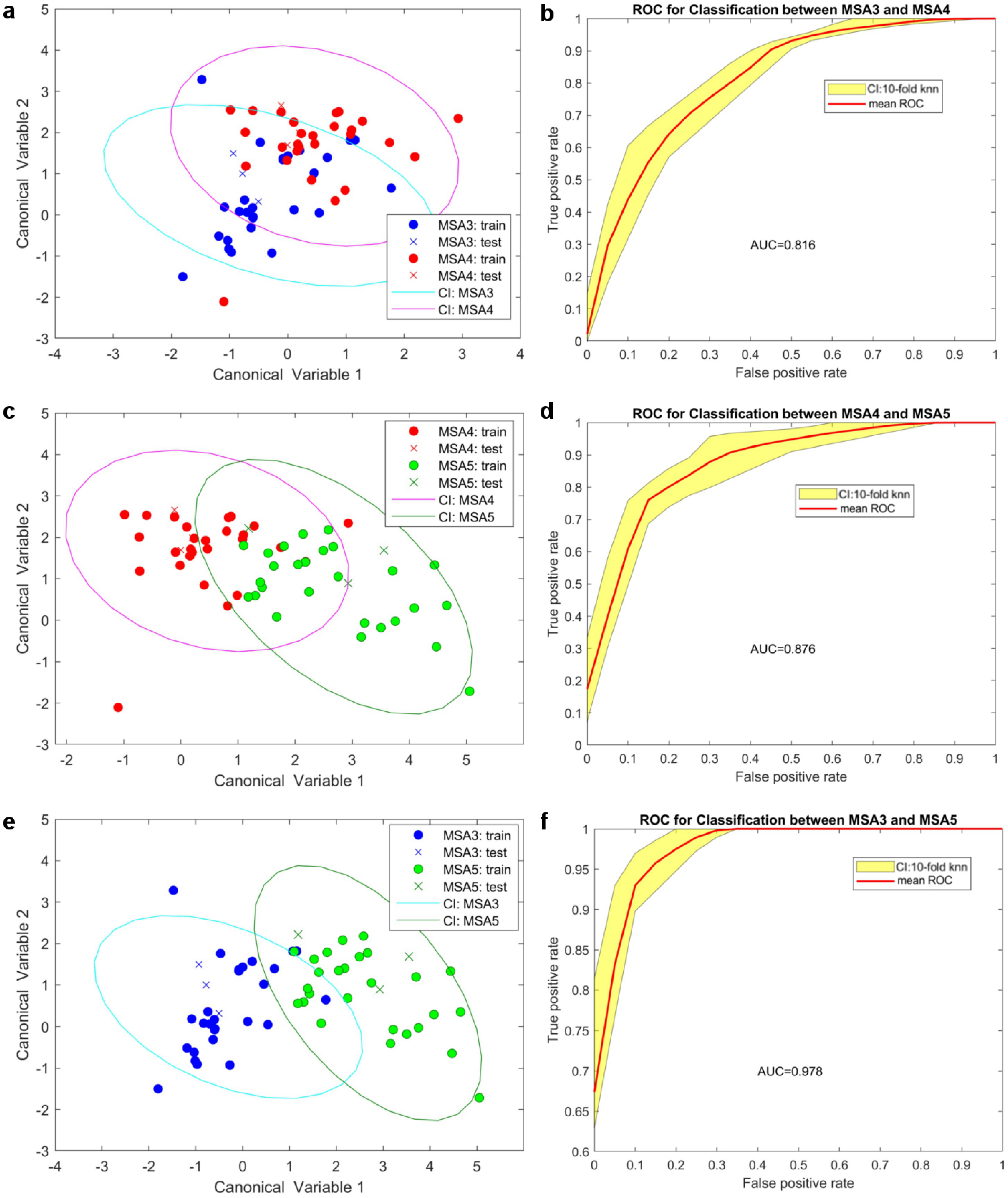 Electronics 13 01623 g003 Electronics 13 01623 g003