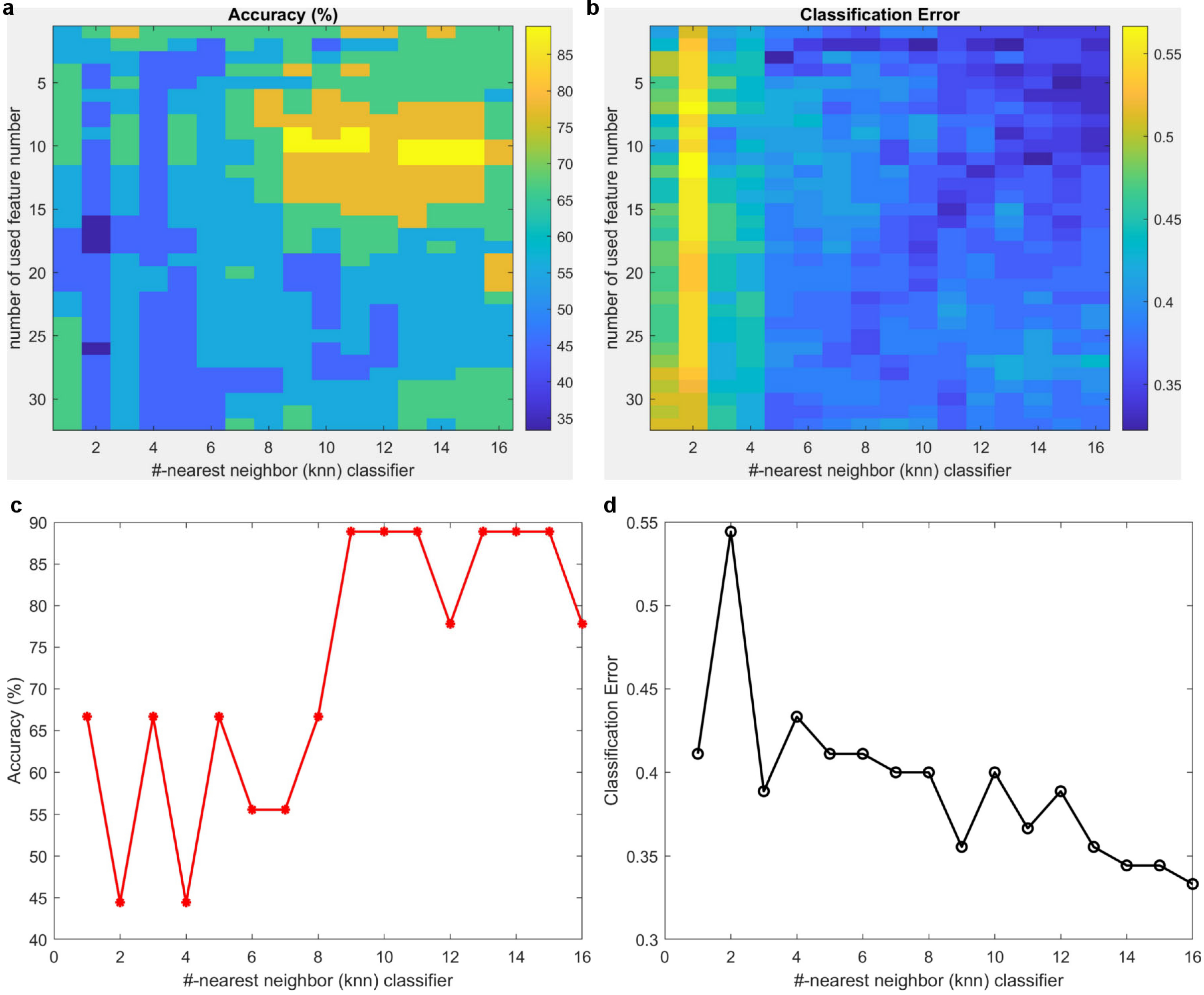 Electronics 13 01623 g004 Electronics 13 01623 g004