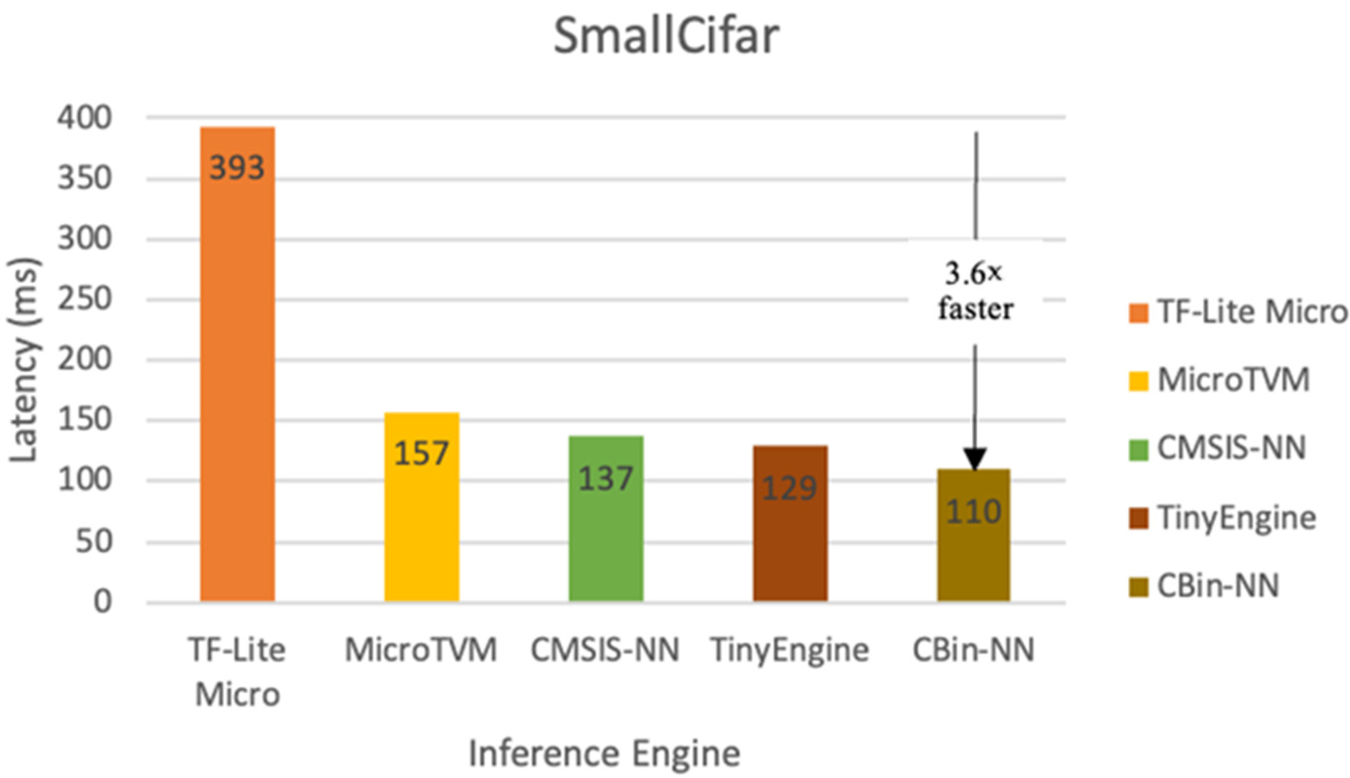 Electronics 13 01624 g005