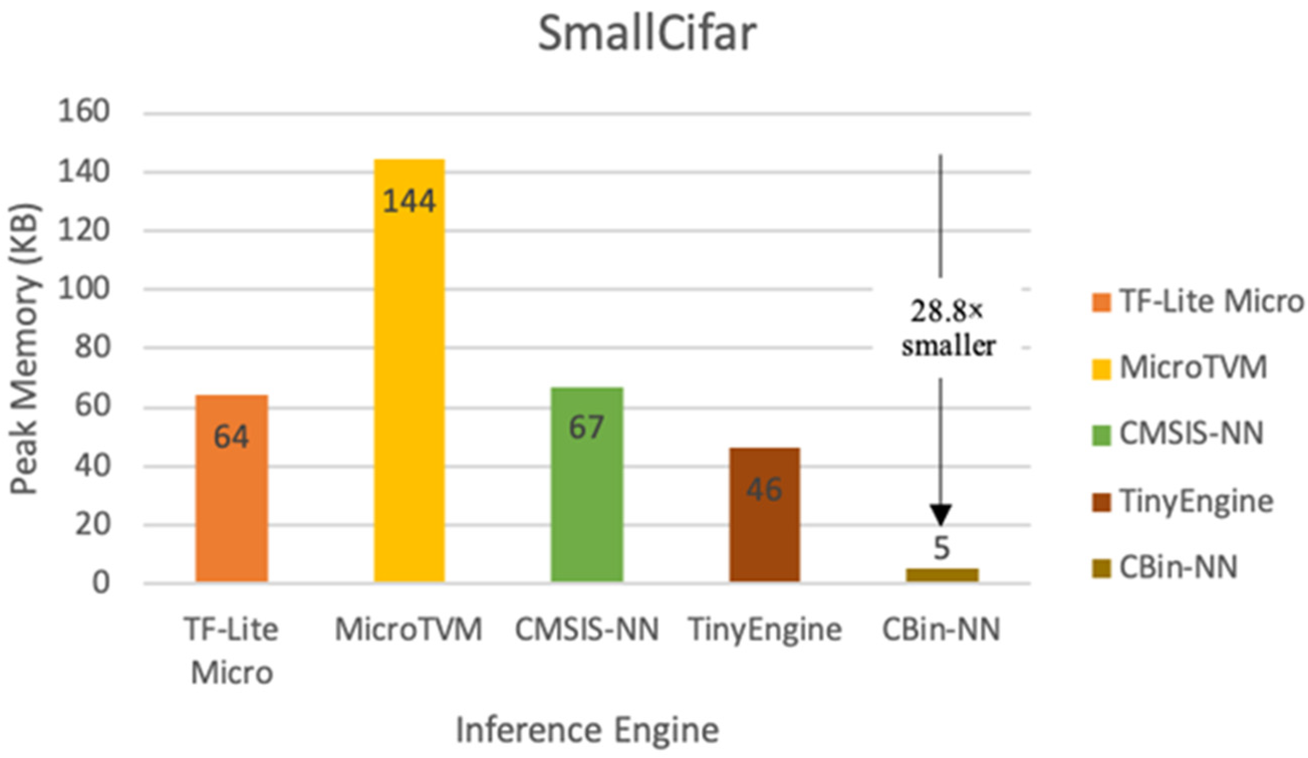 Electronics 13 01624 g006
