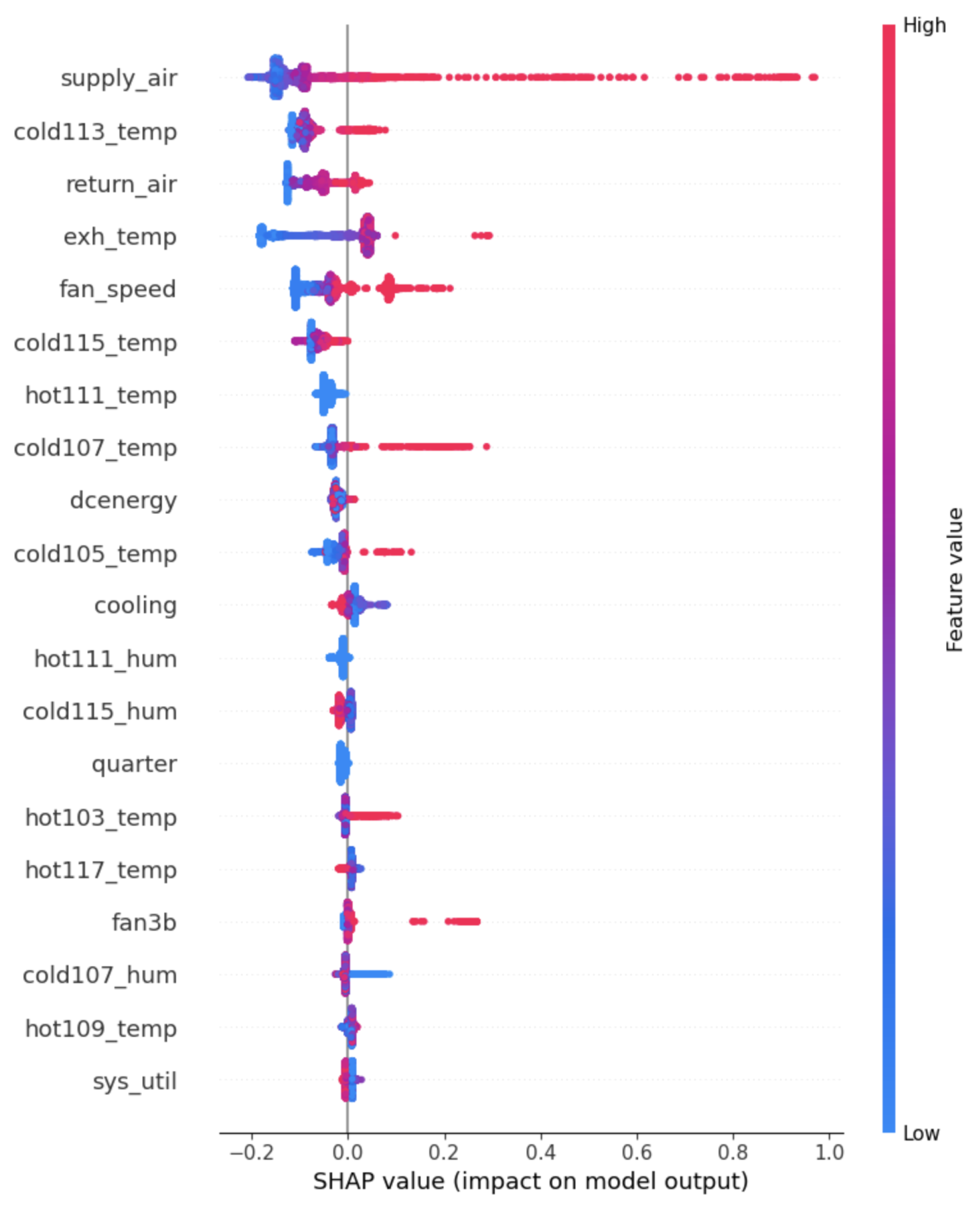 Electronics 13 01628 g003