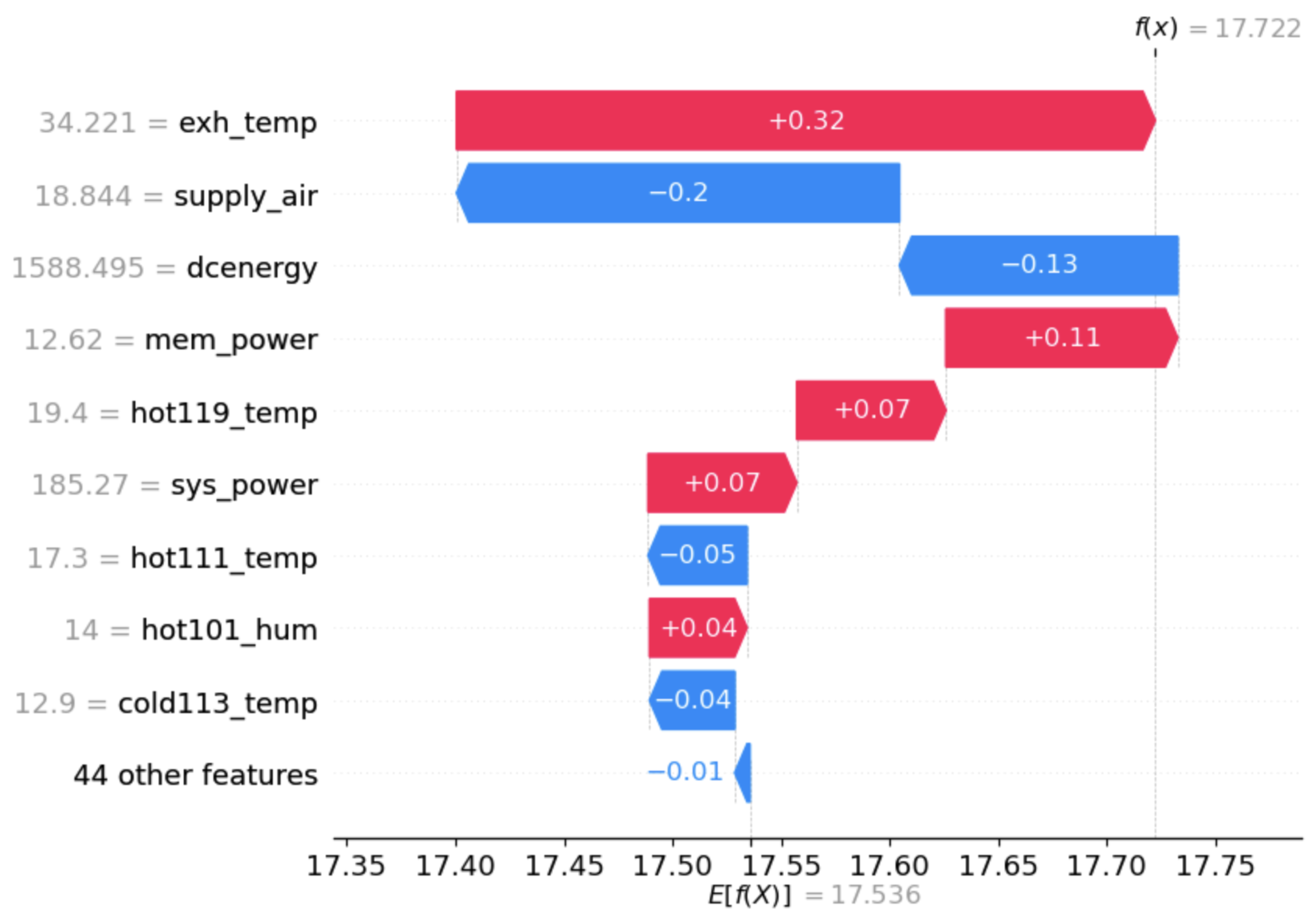 Electronics 13 01628 g006
