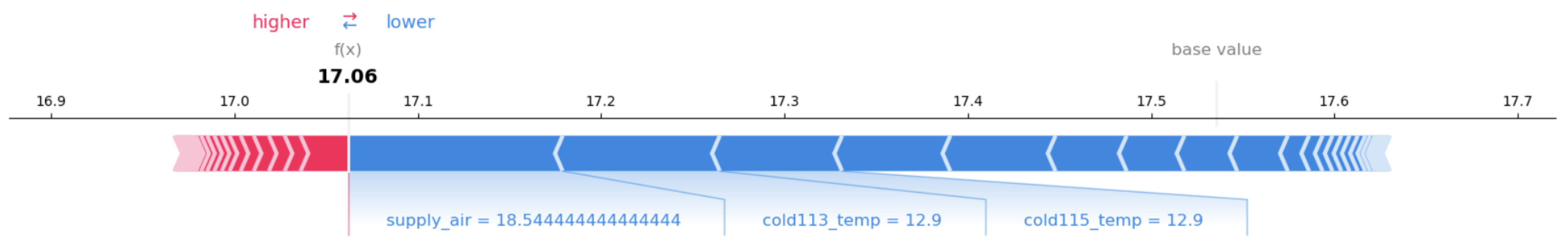 Electronics 13 01628 g008