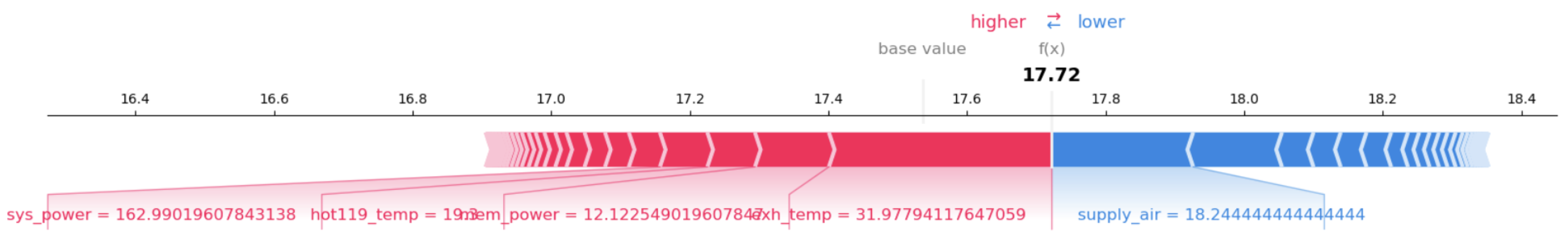 Electronics 13 01628 g009