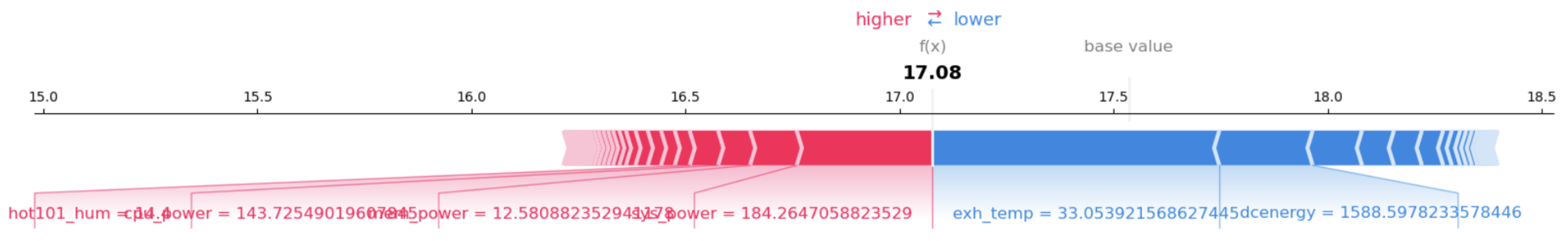 Electronics 13 01628 g010