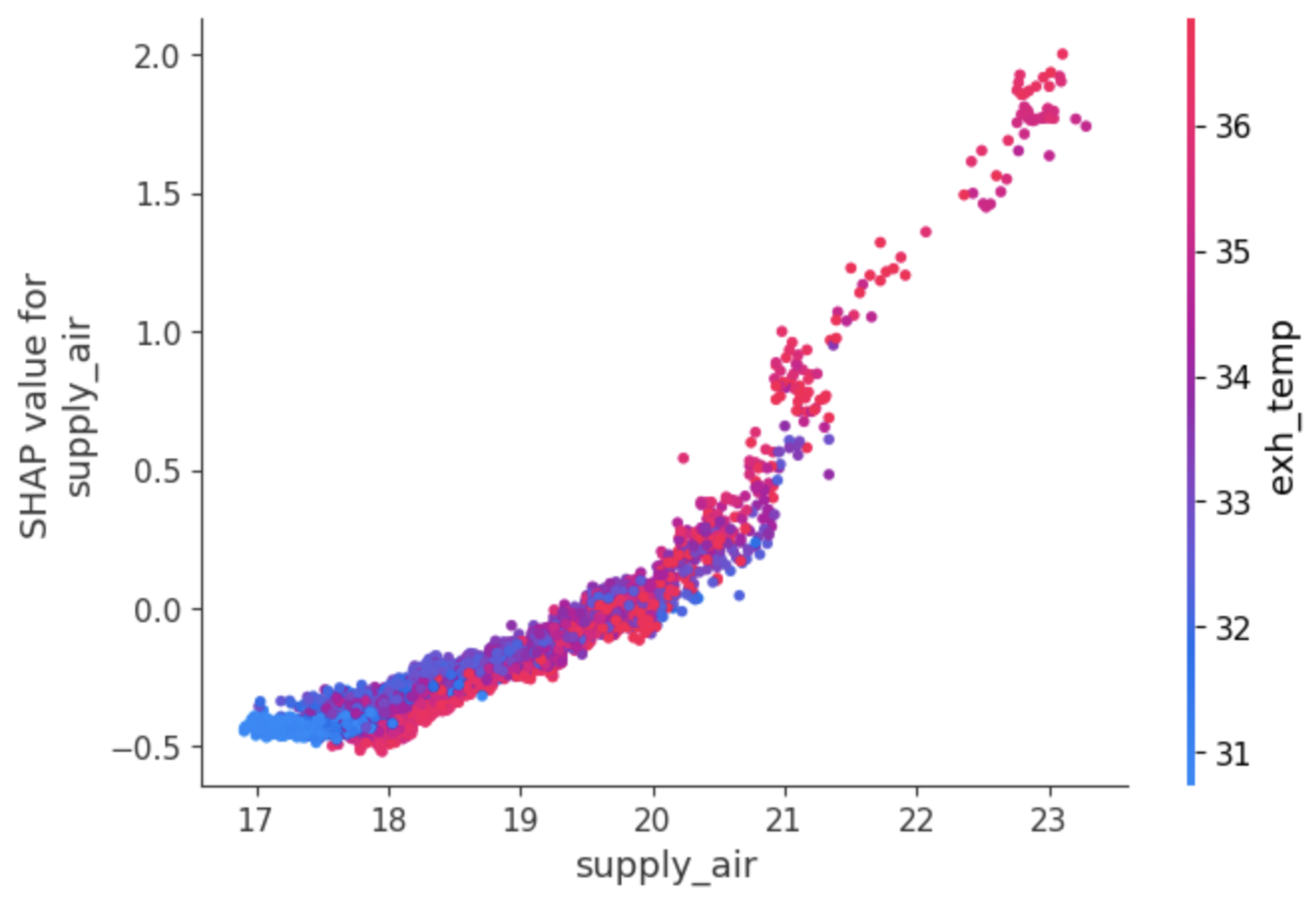 Electronics 13 01628 g011