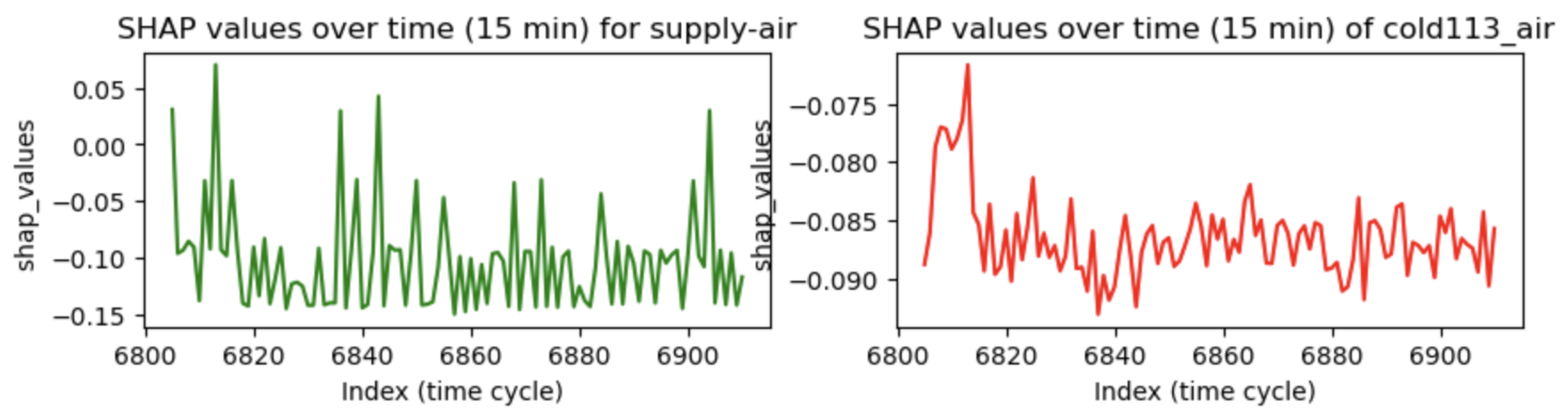 Electronics 13 01628 g014